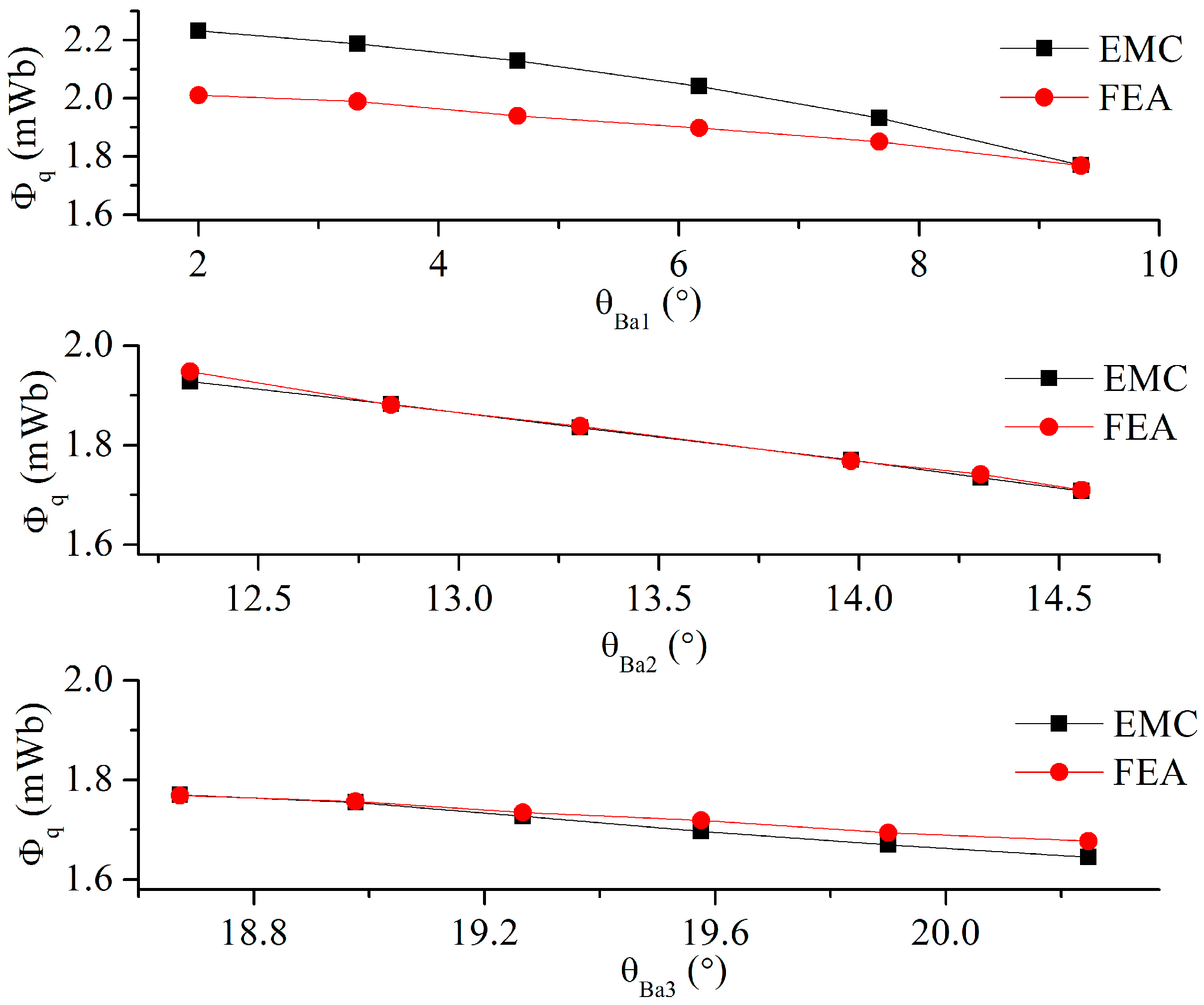 Energies 10 02173 g018