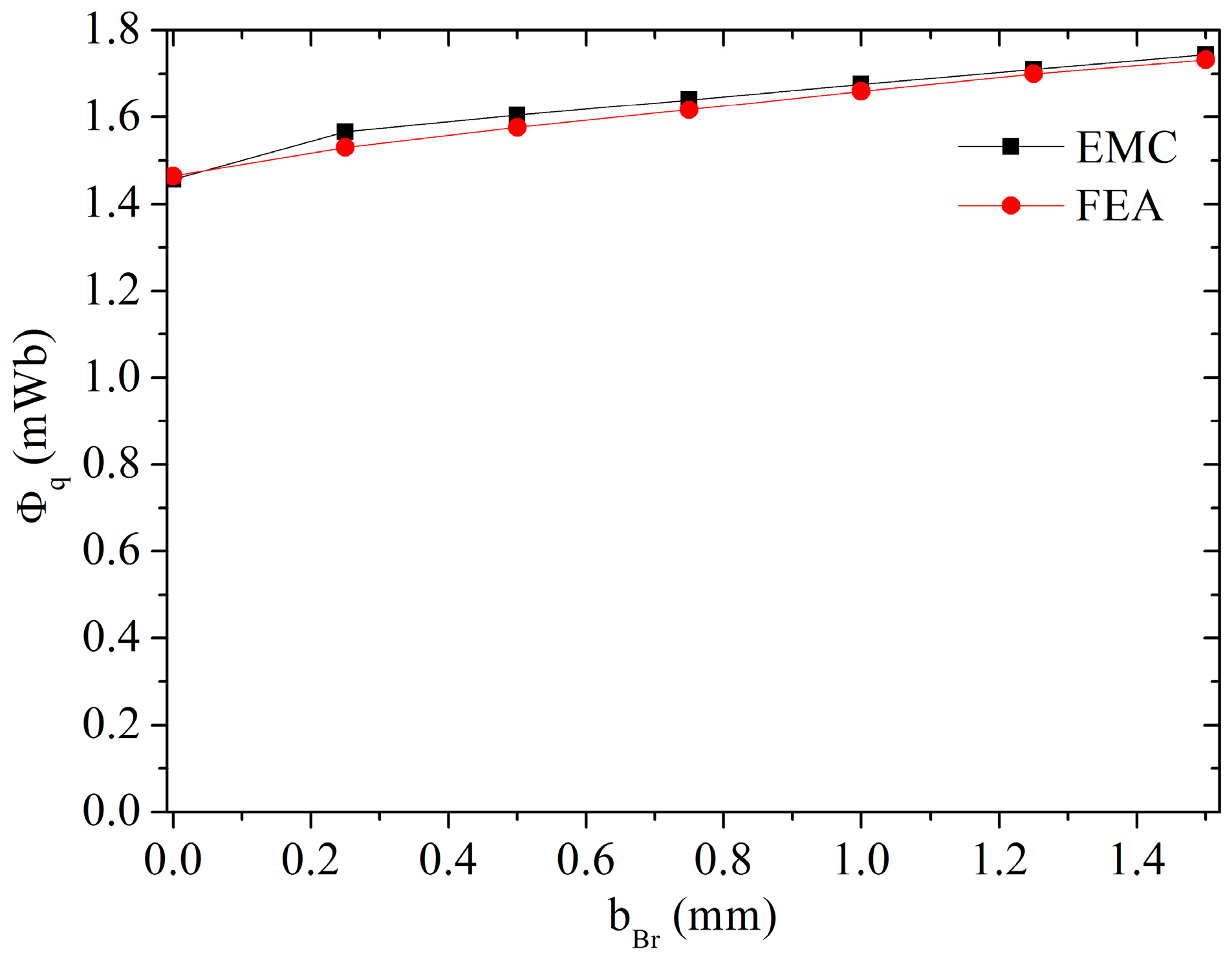 Energies 10 02173 g019