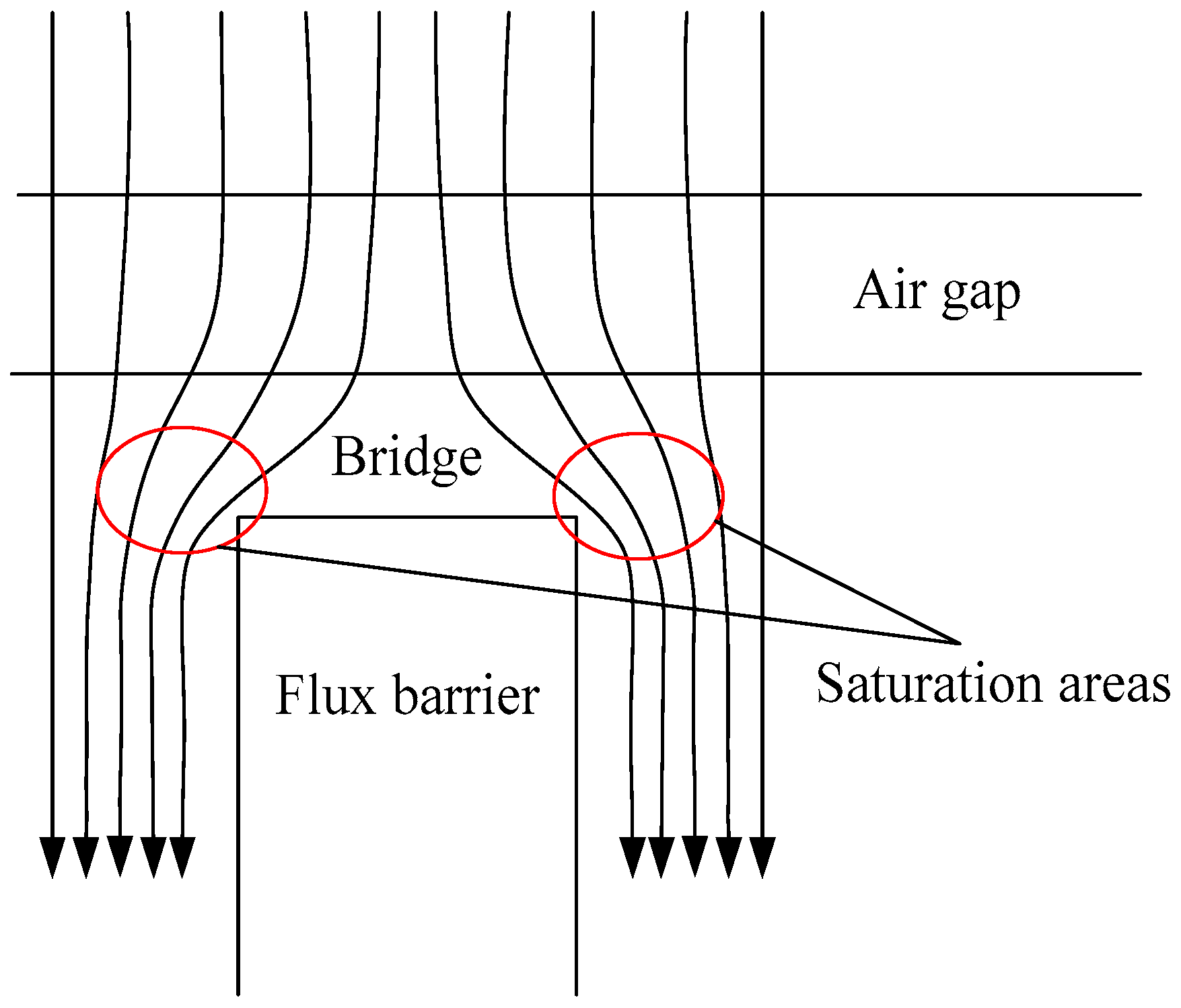 Energies 10 02173 g020