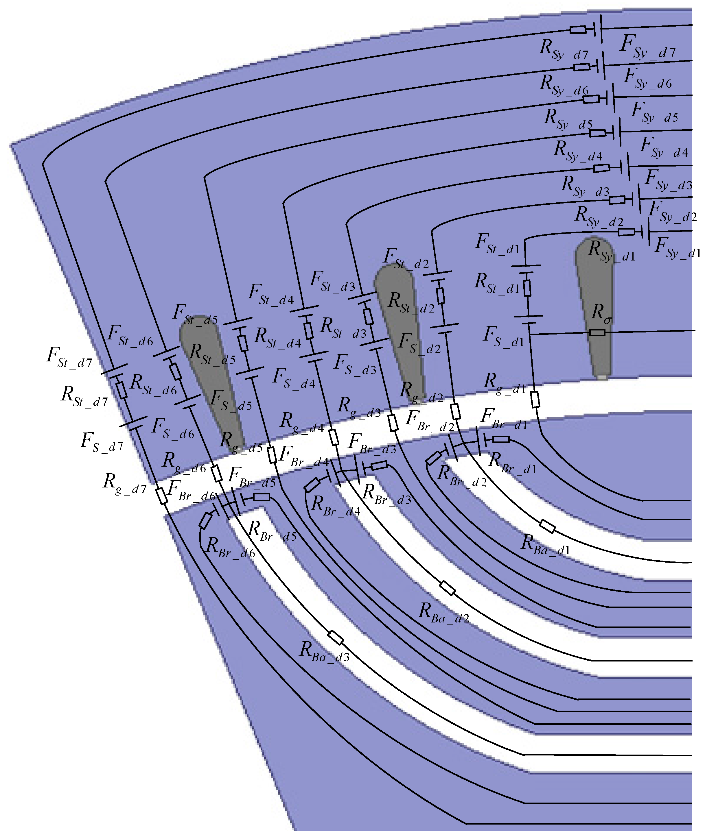 Energies 10 02173 g021