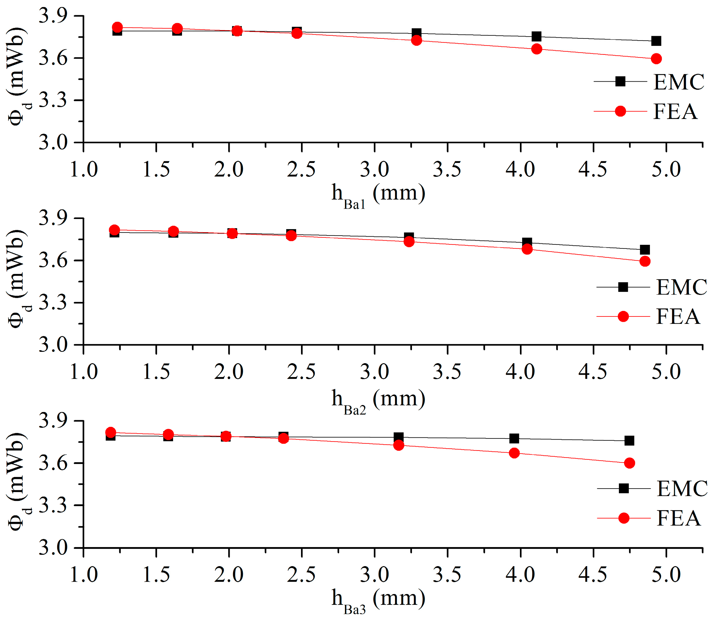 Energies 10 02173 g026