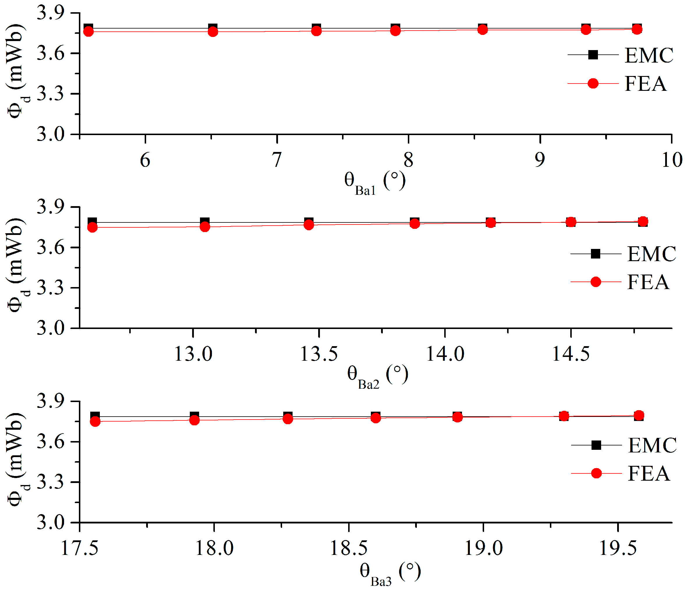 Energies 10 02173 g027