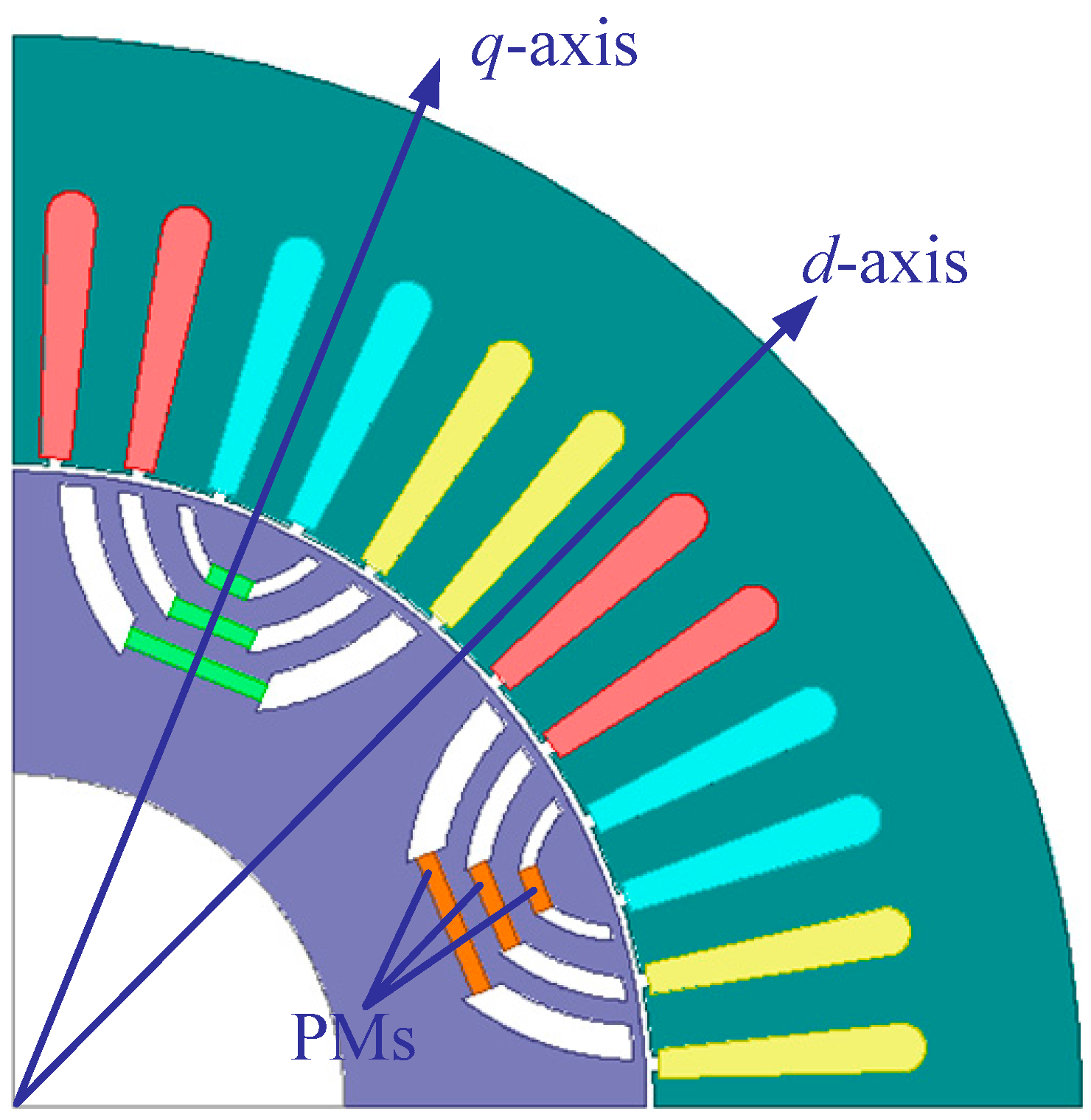 Energies 10 02173 g029
