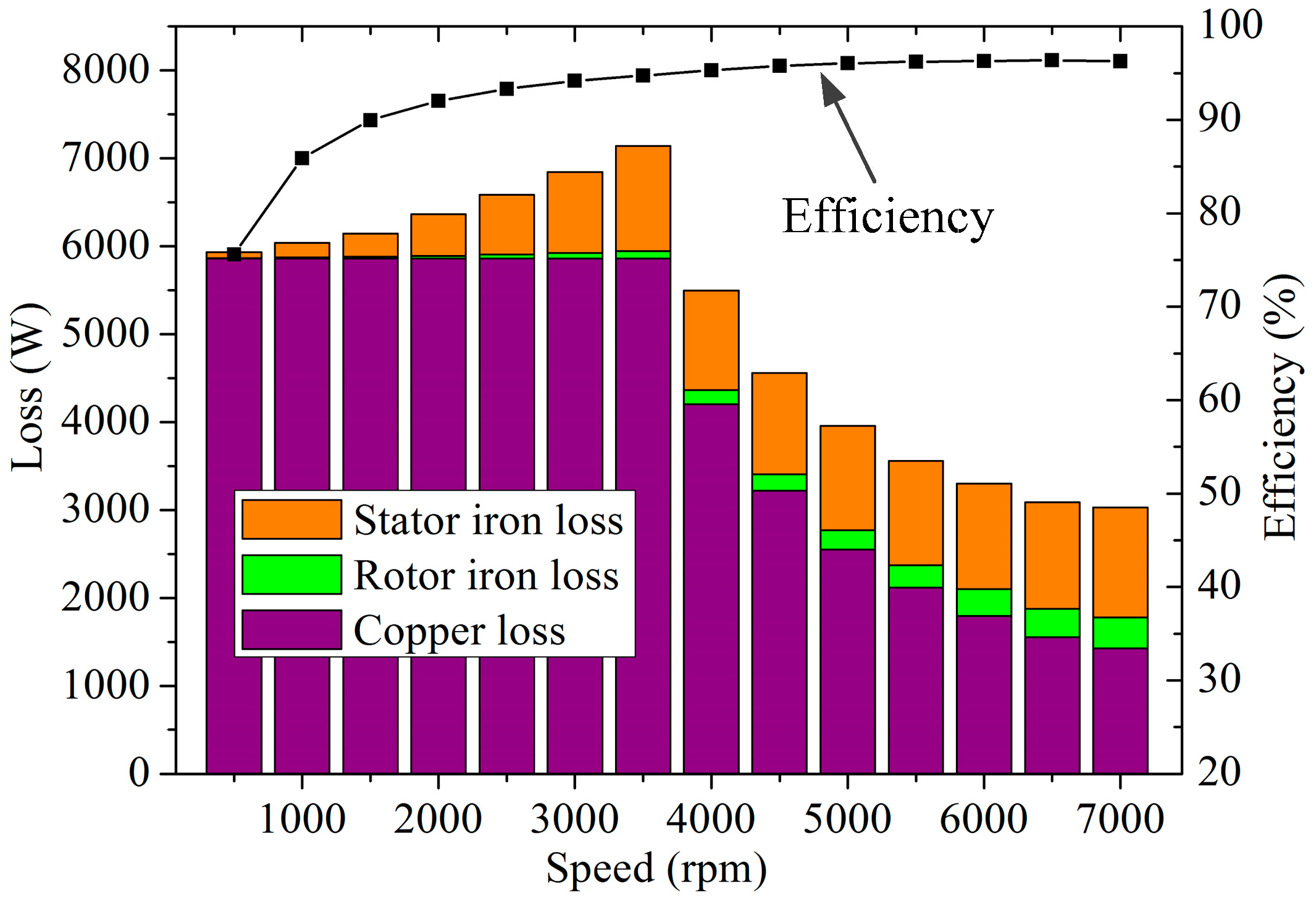 Energies 10 02173 g032