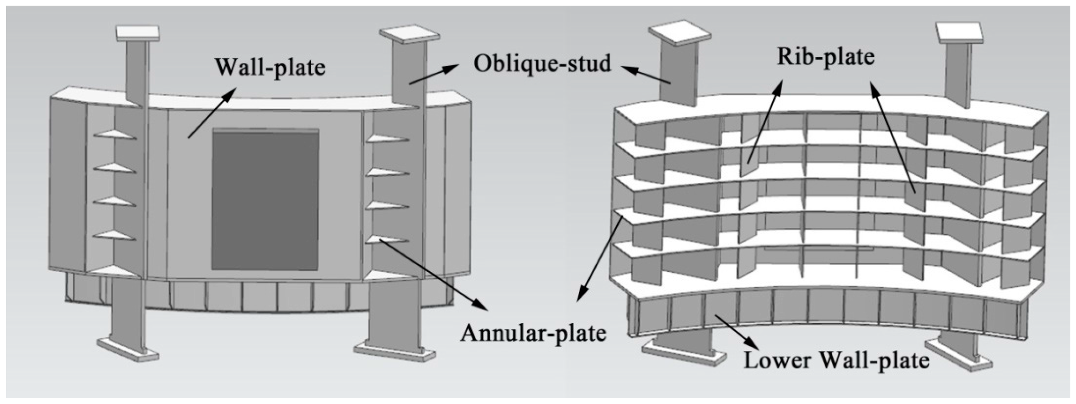 Energies 10 02175 g001