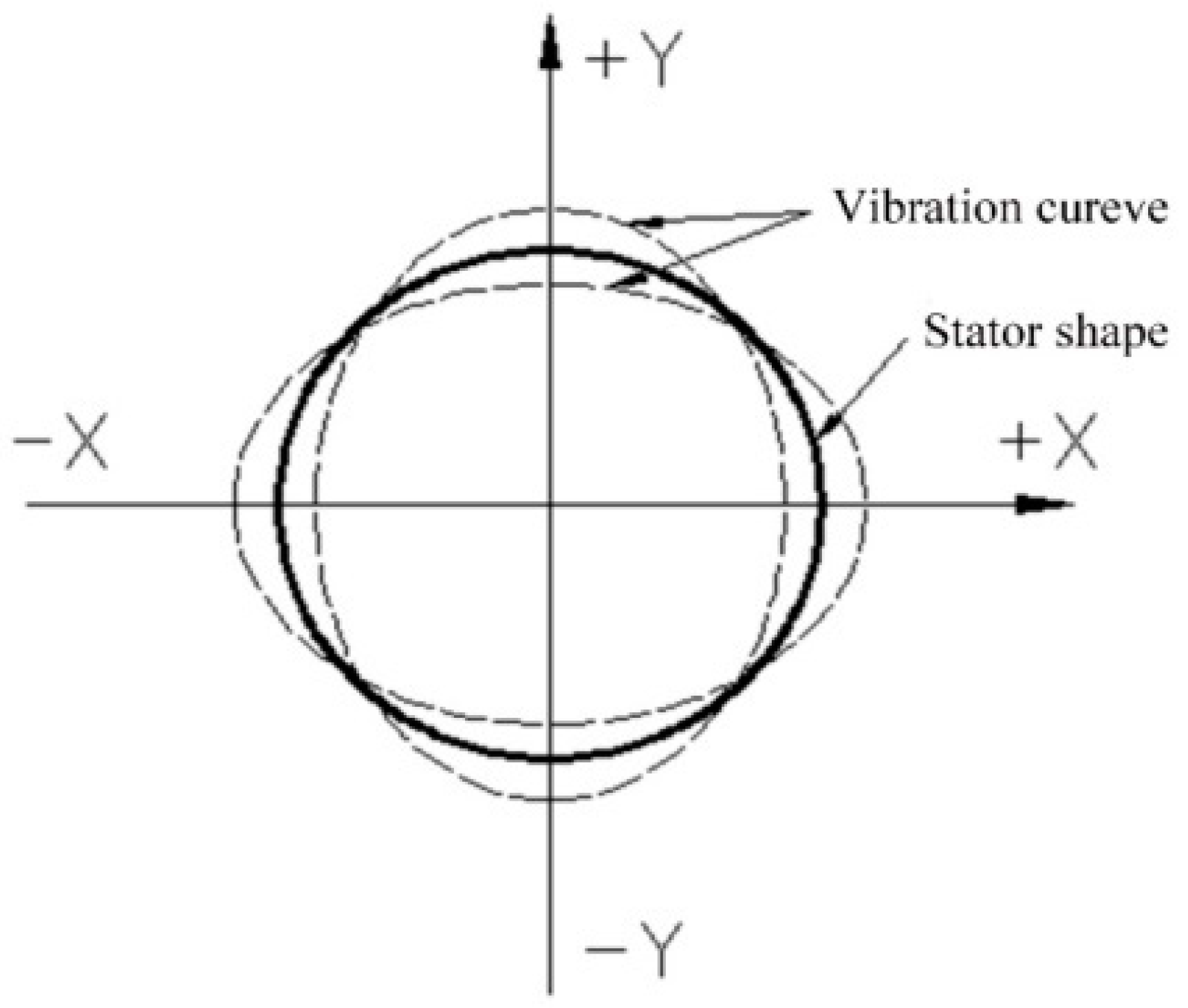 Energies 10 02175 g002