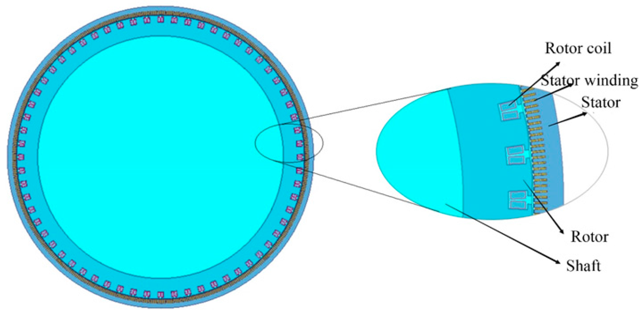 Energies 10 02175 g007