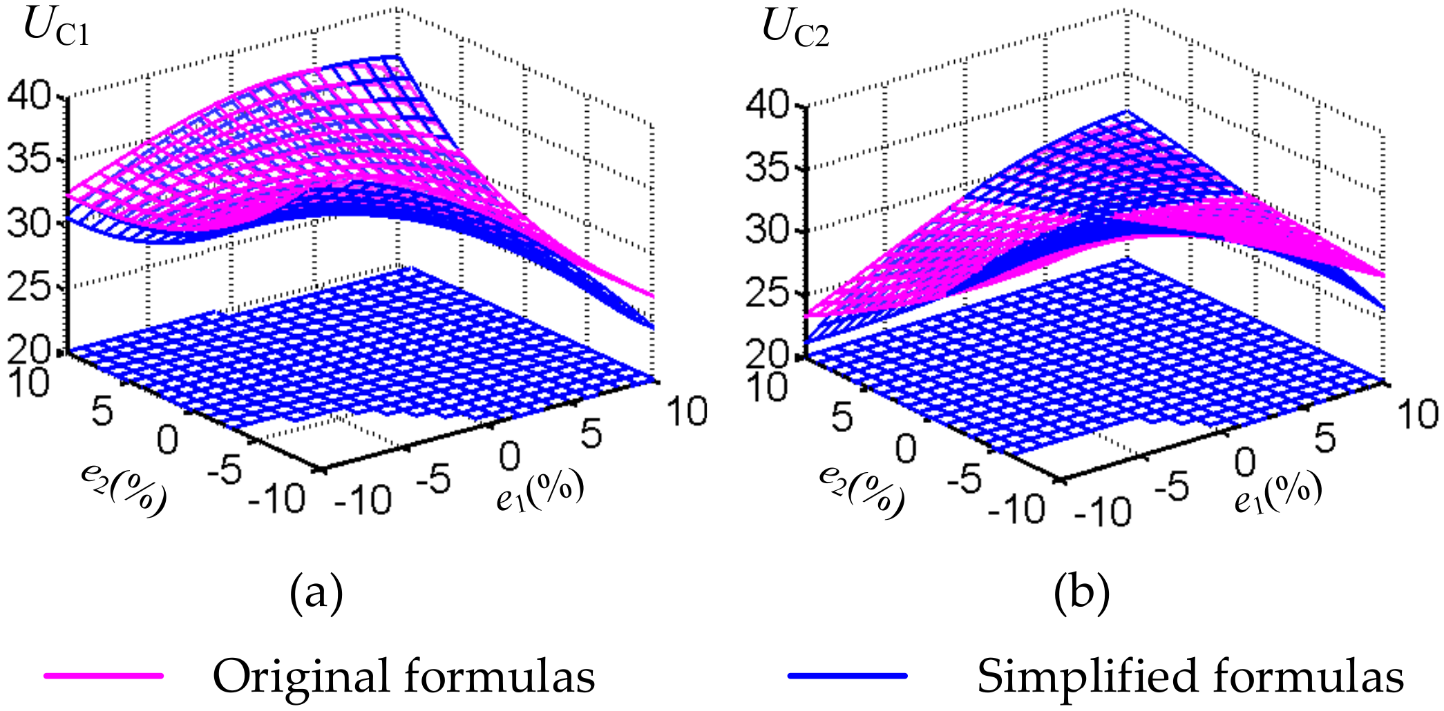 Energies 10 02177 g004 550