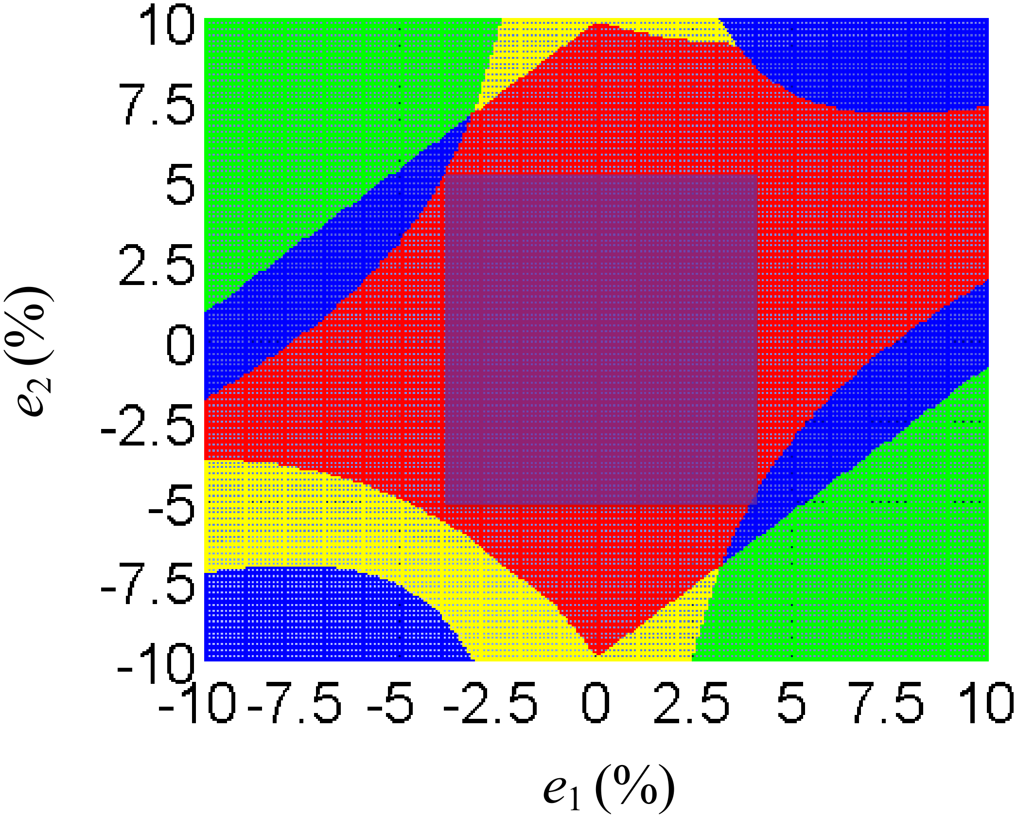 Energies 10 02177 g005 550