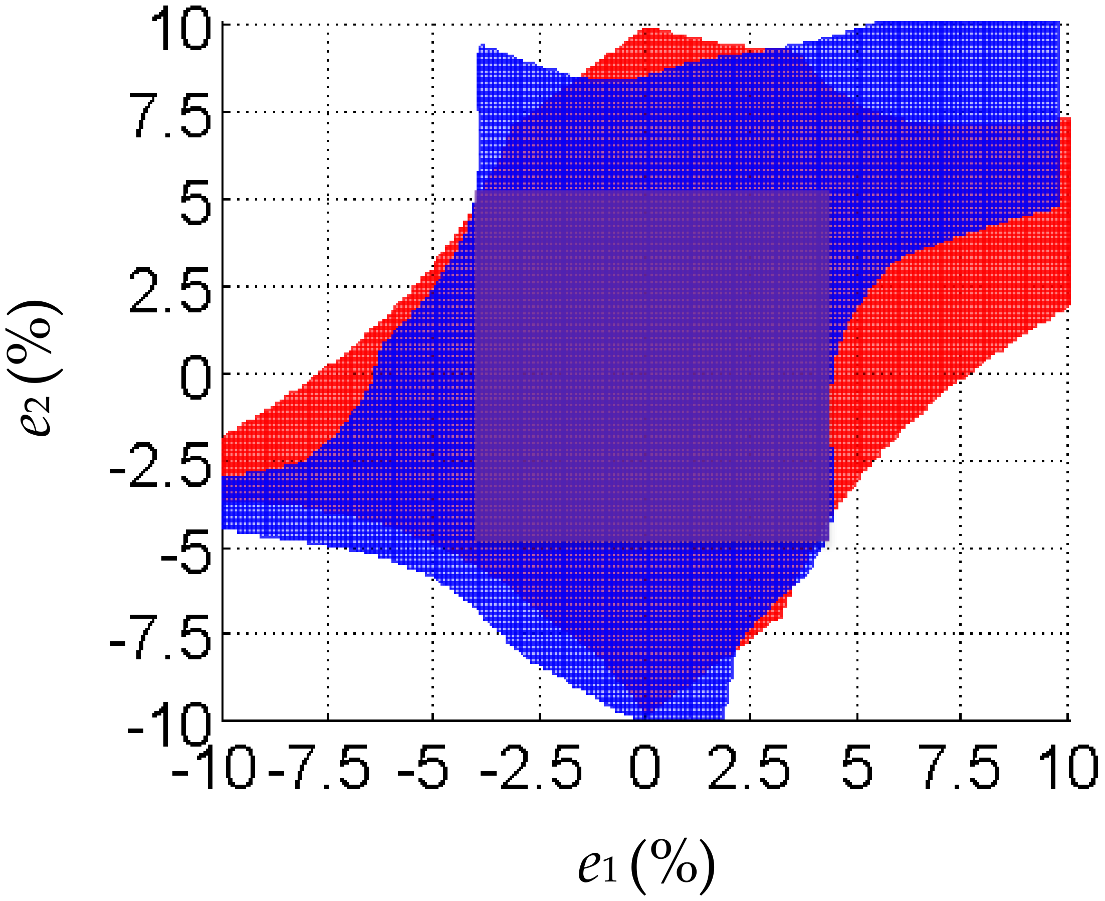Energies 10 02177 g009 550