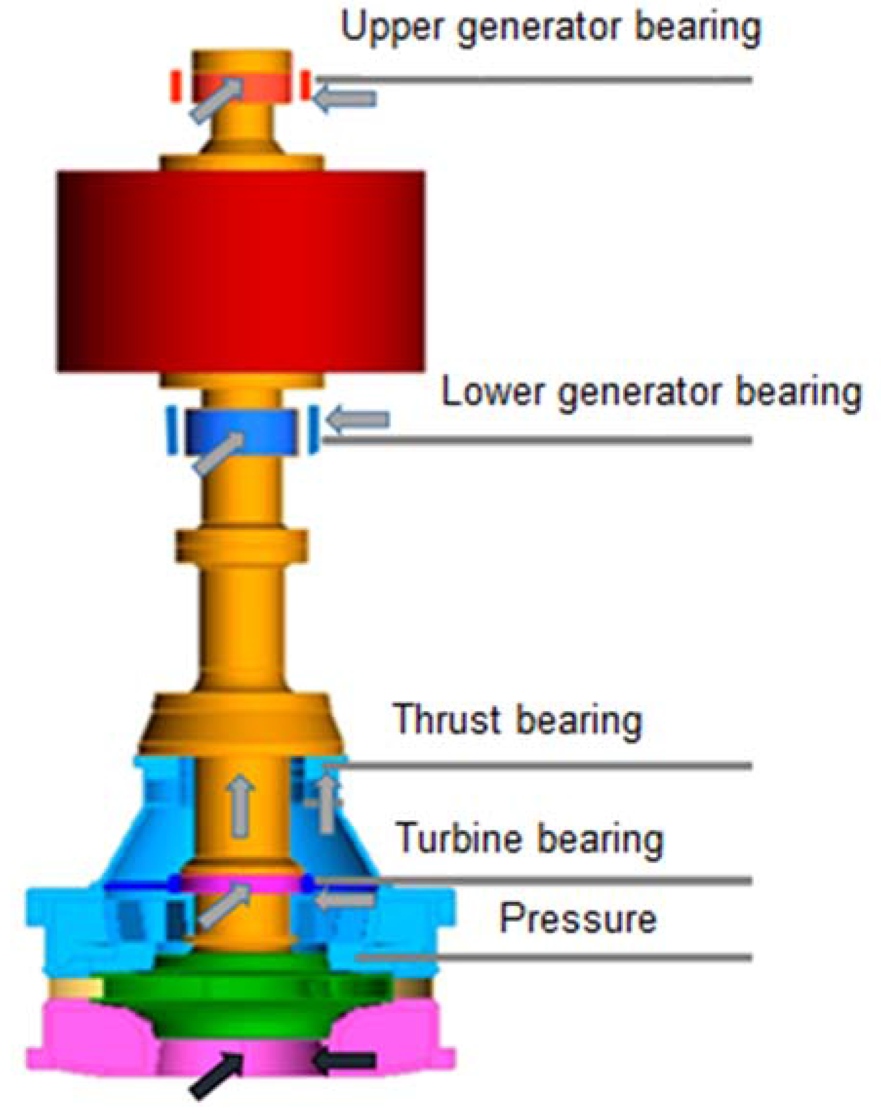 Energies 10 02178 g002