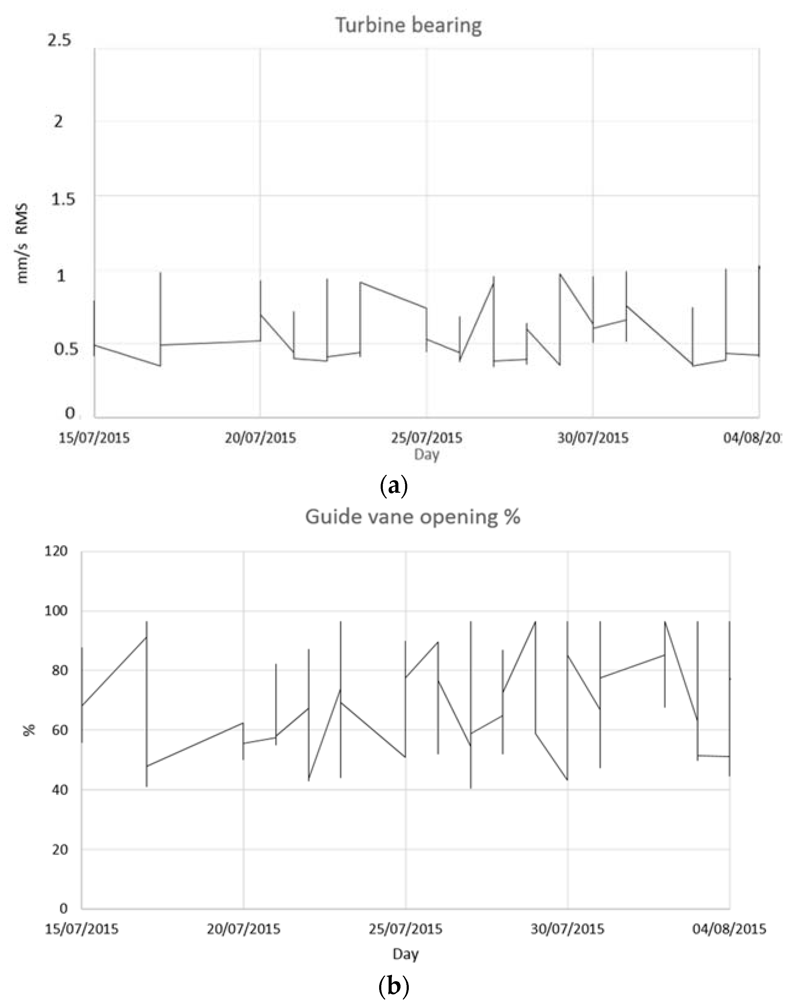 Energies 10 02178 g006