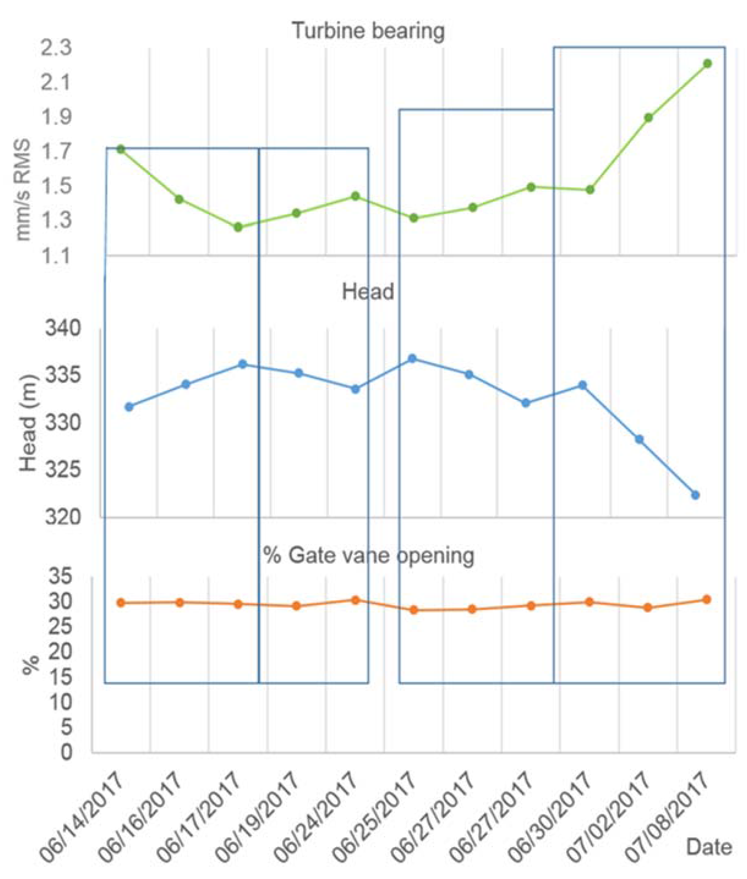Energies 10 02178 g010