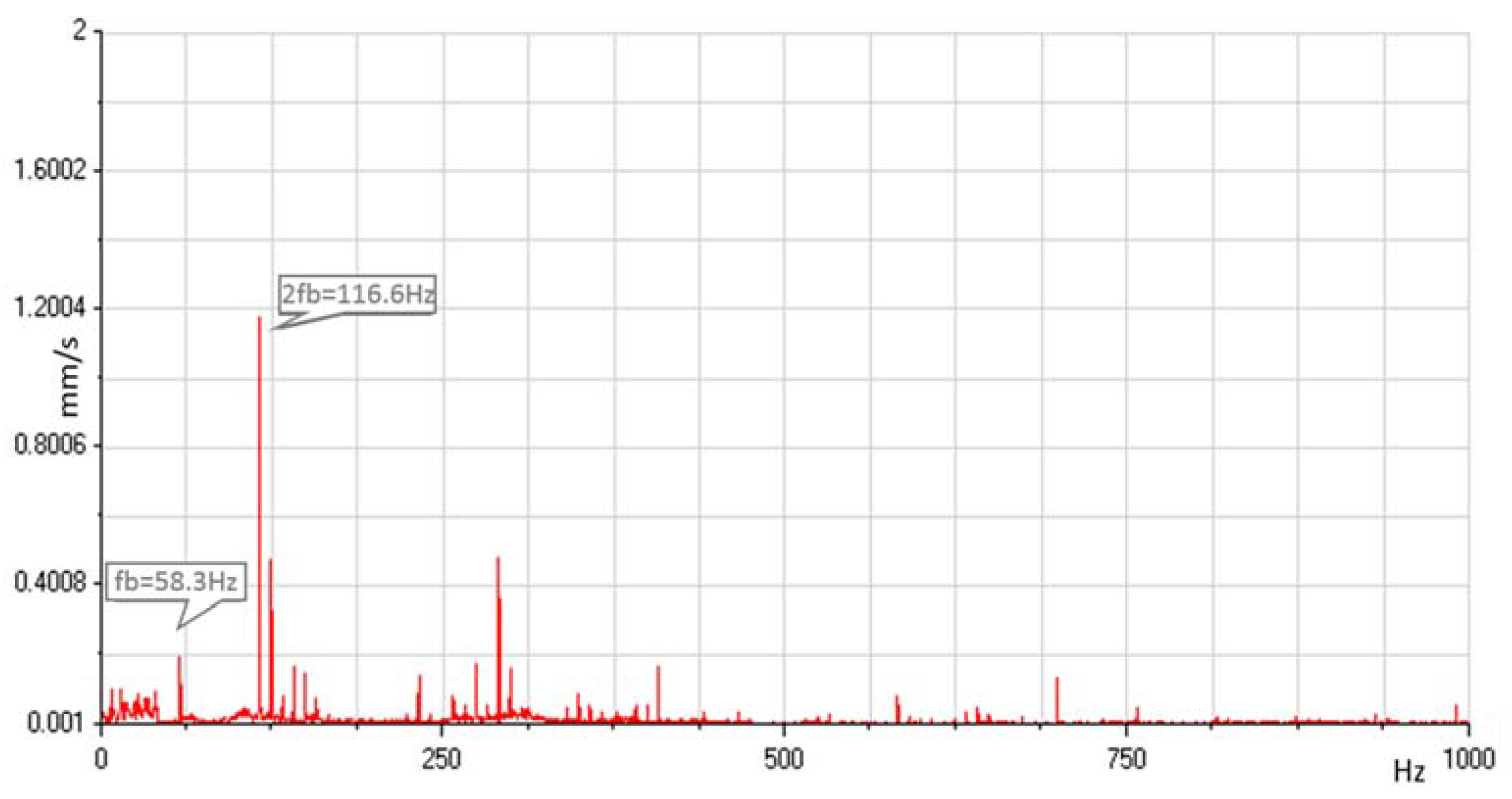 Energies 10 02178 g011