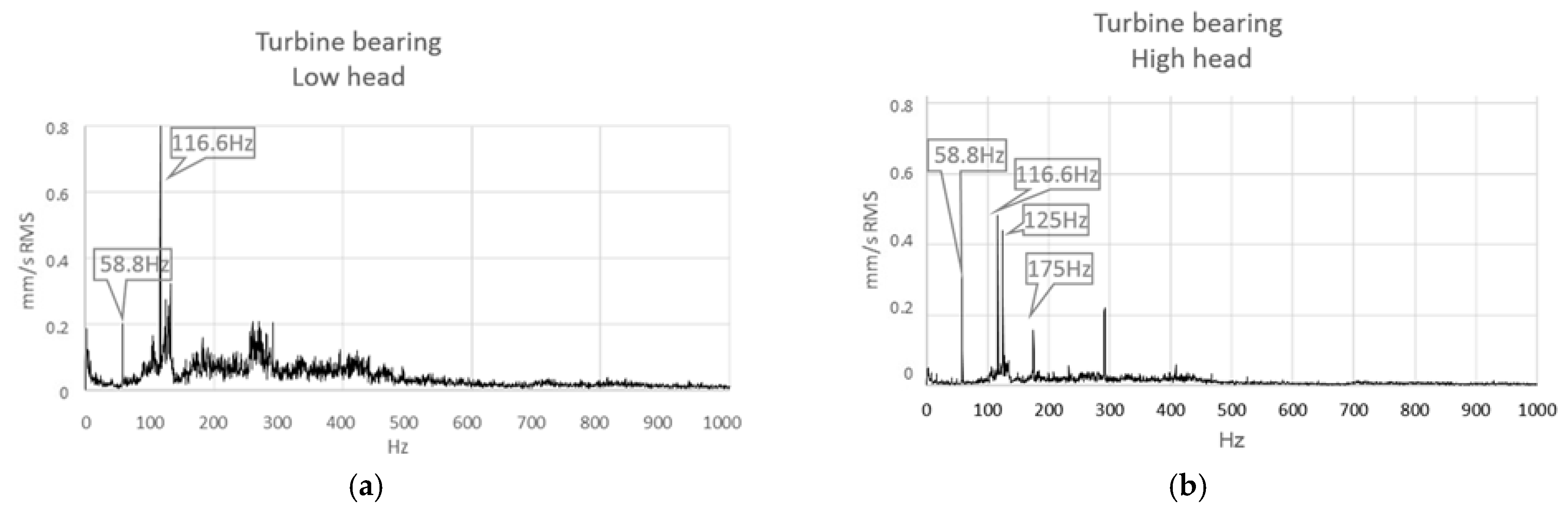 Energies 10 02178 g016