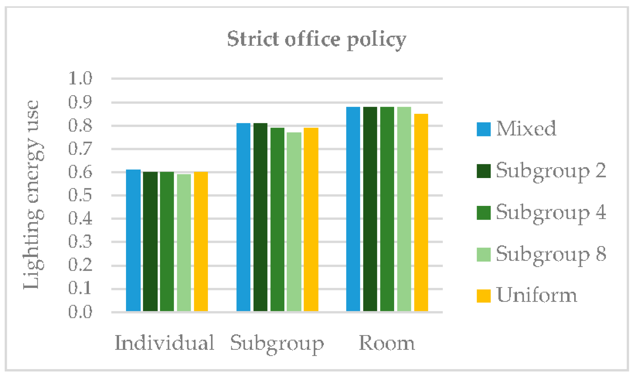 Energies 11 00002 g009