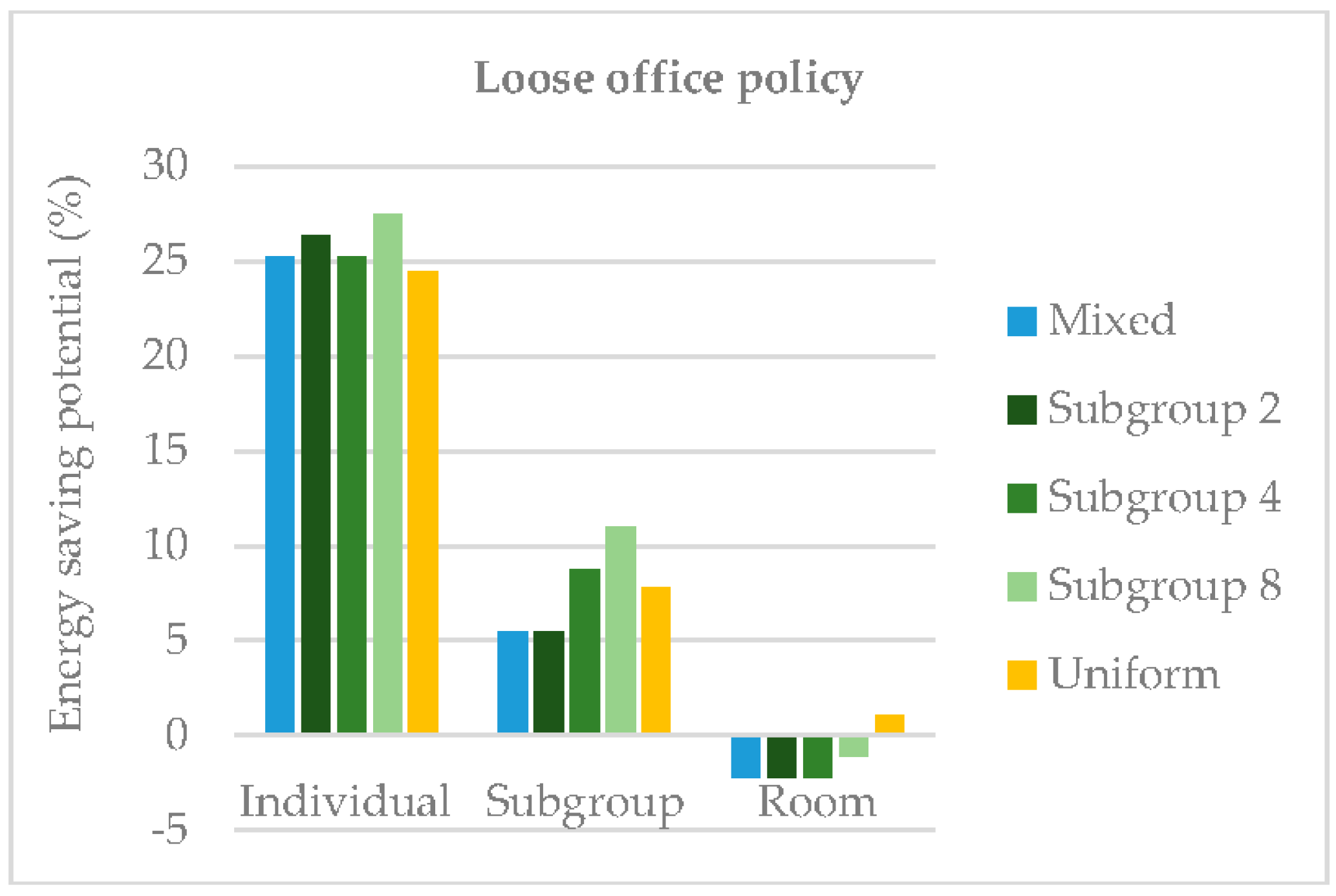 Energies 11 00002 g013