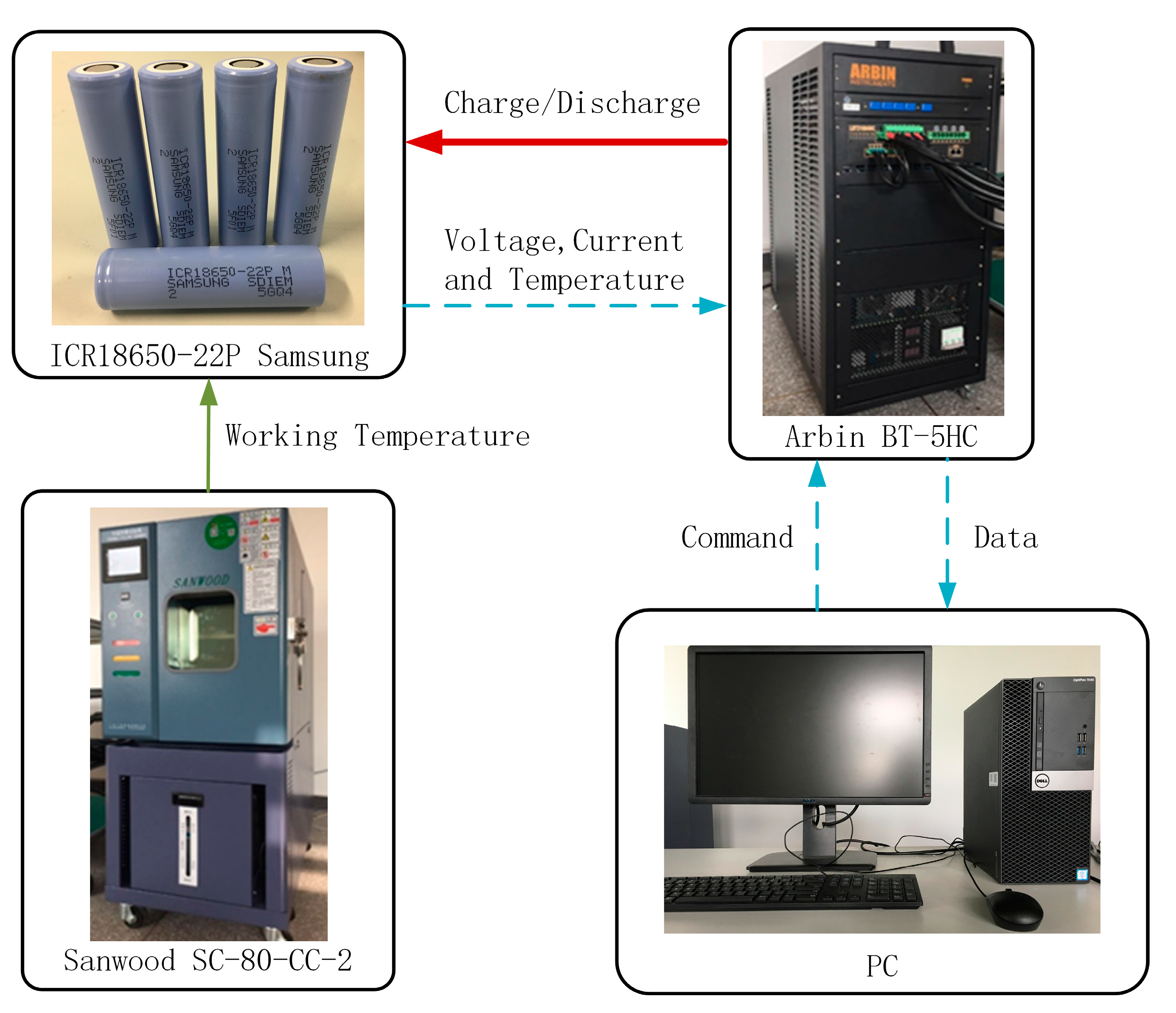 Energies 11 00003 g003