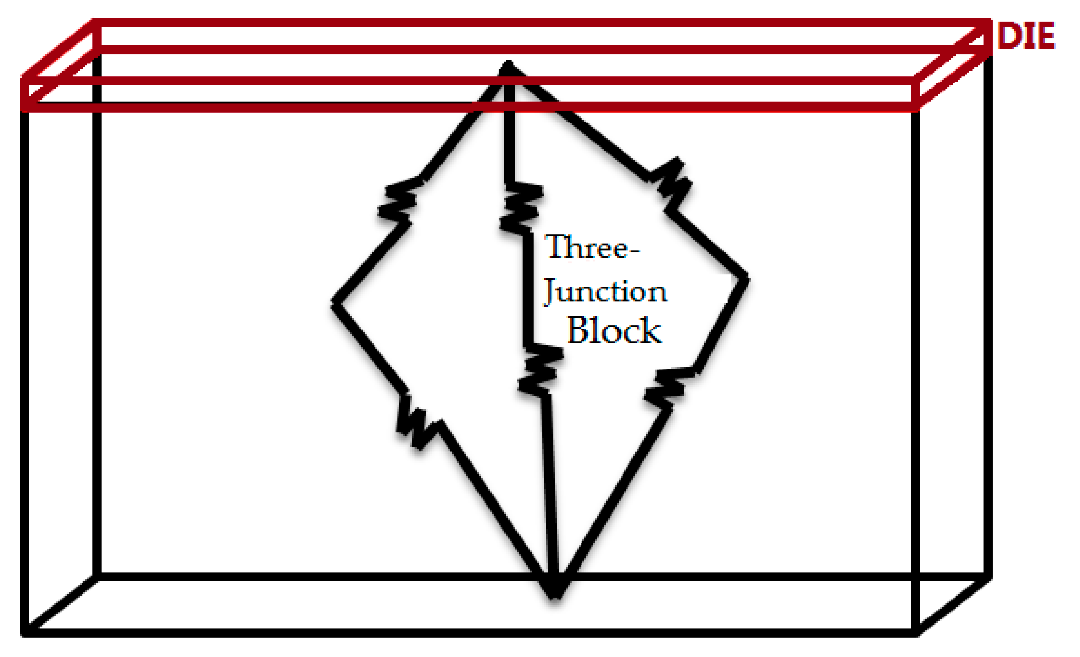 Energies 11 00005 g007
