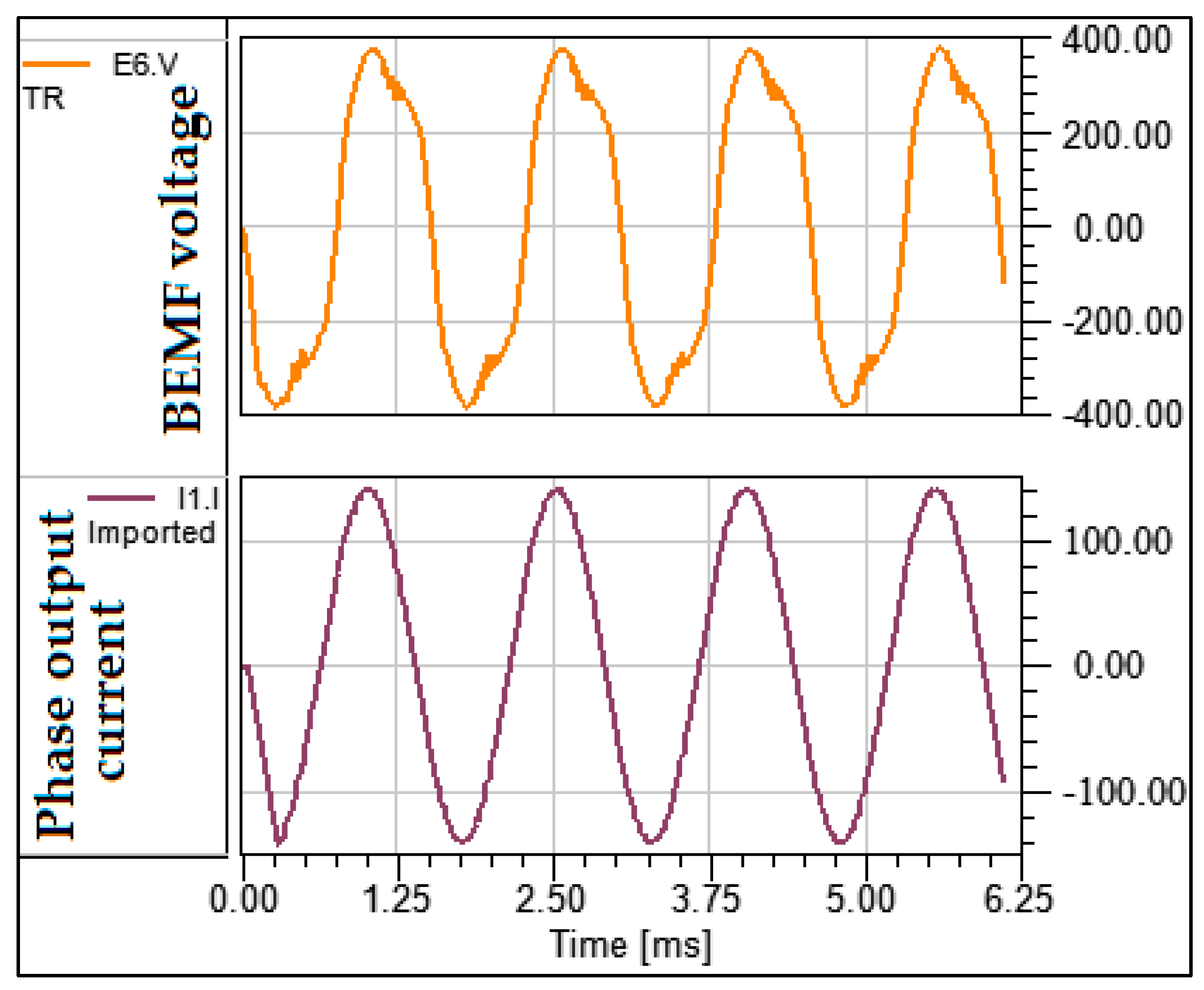 Energies 11 00005 g030
