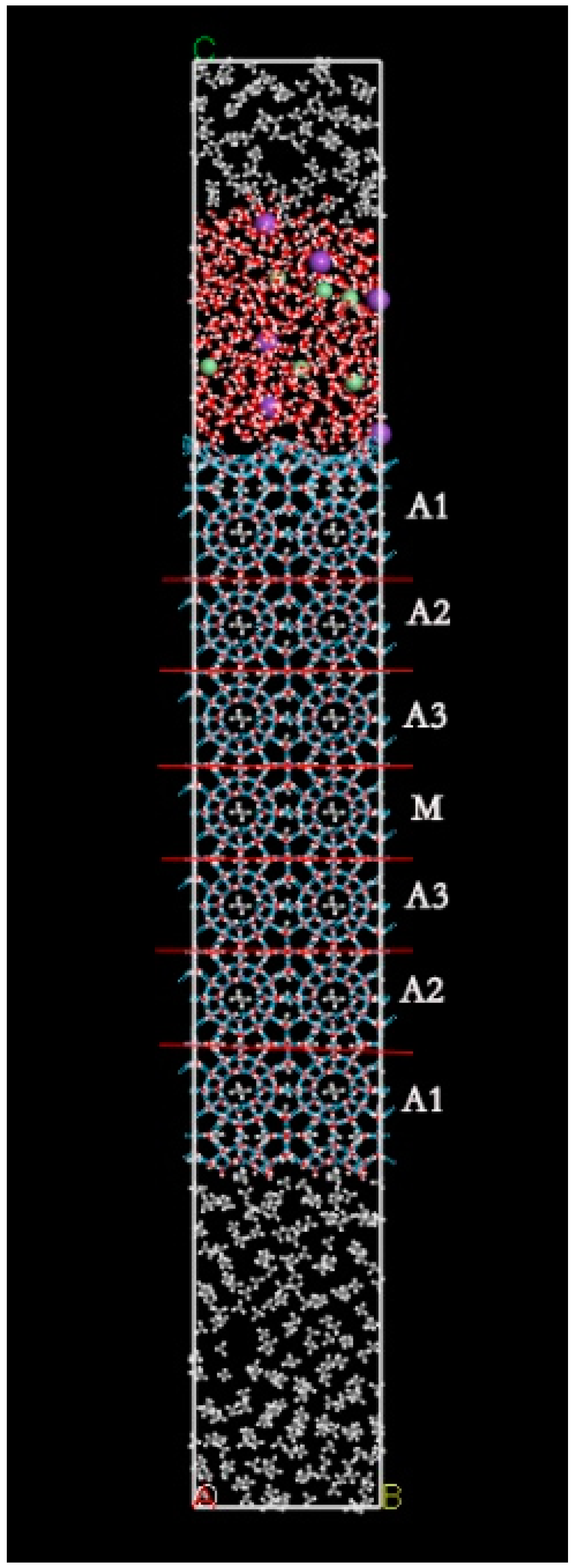 Energies 11 00006 g004