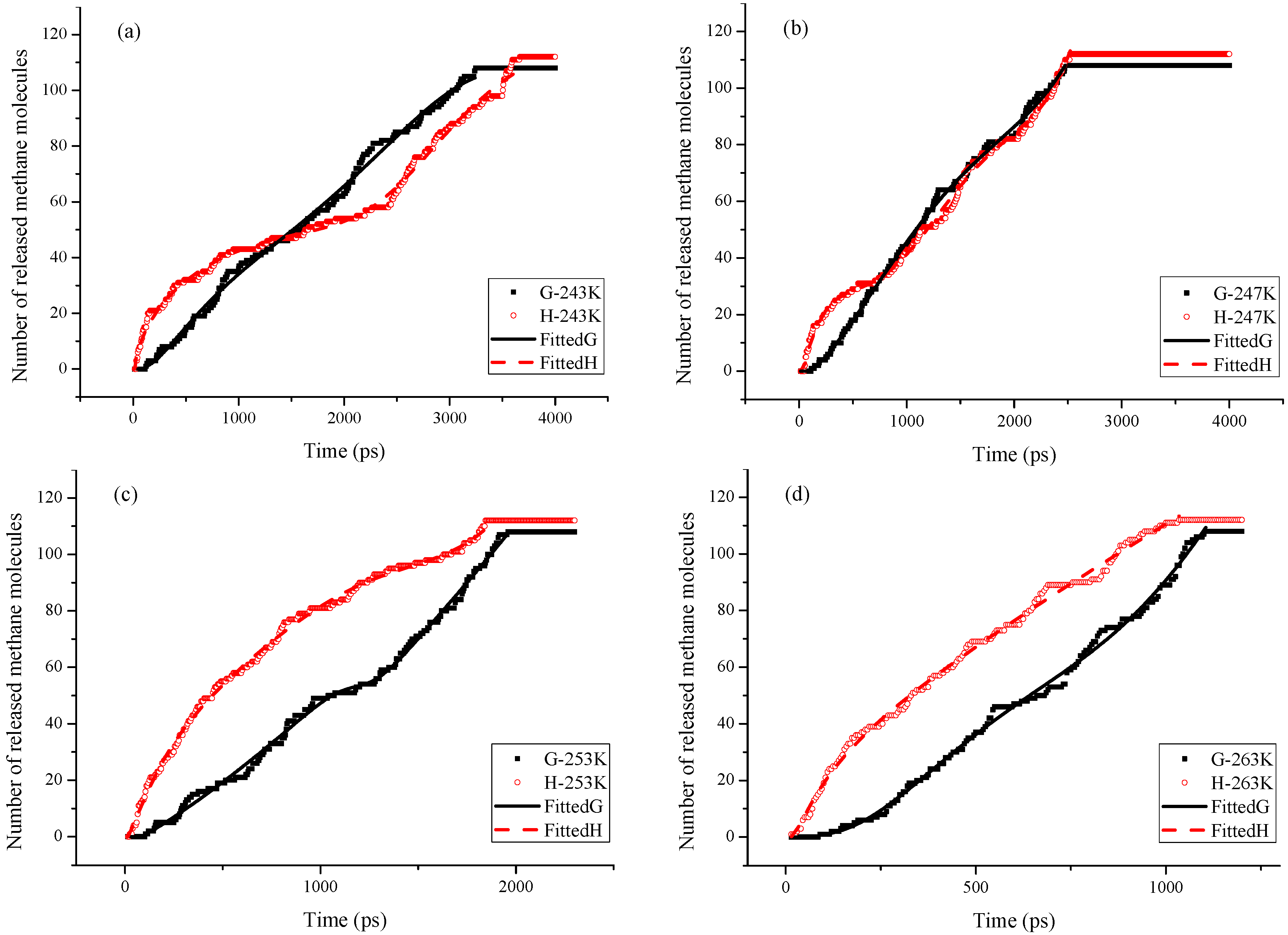 Energies 11 00006 g005