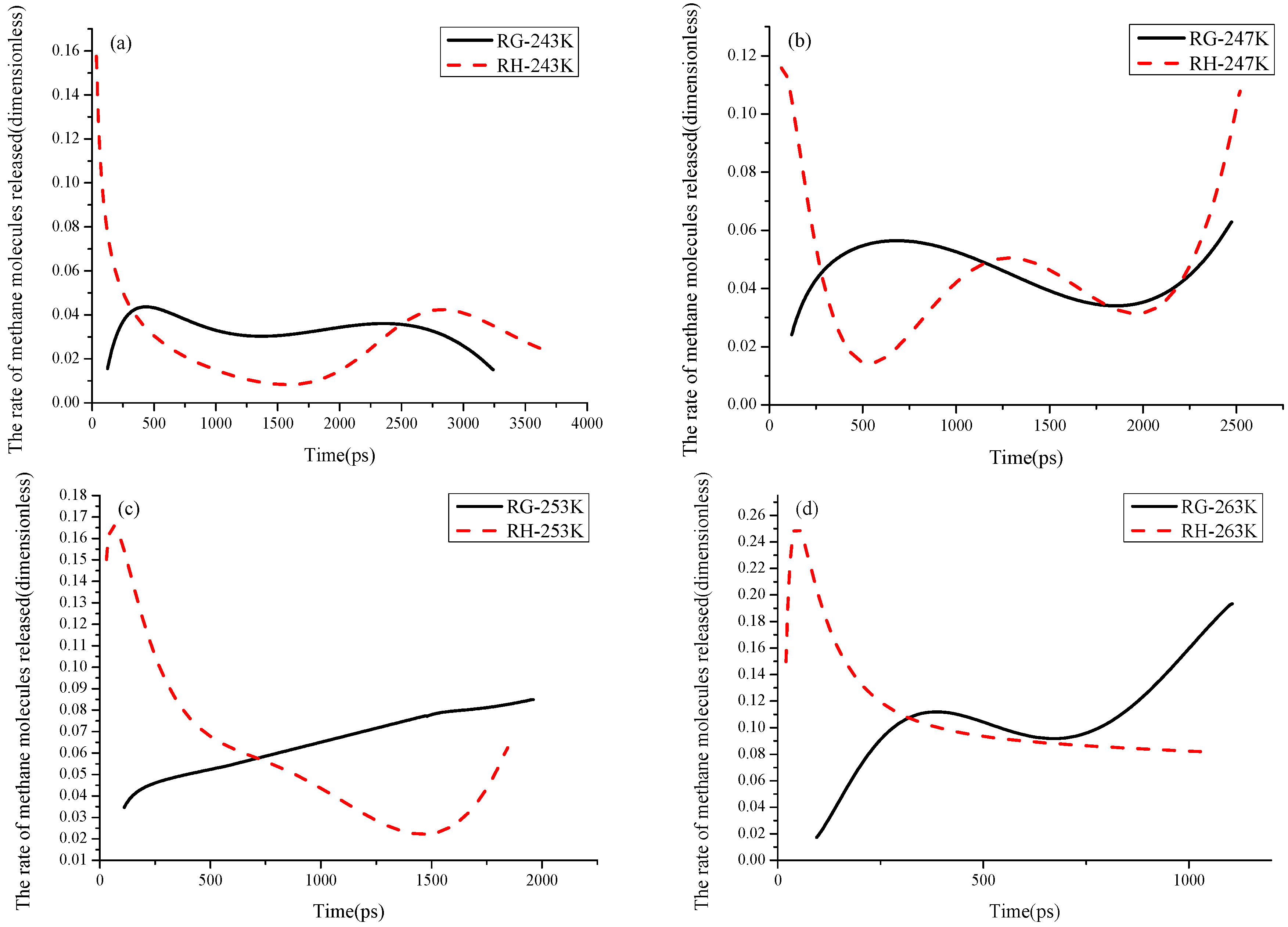 Energies 11 00006 g006