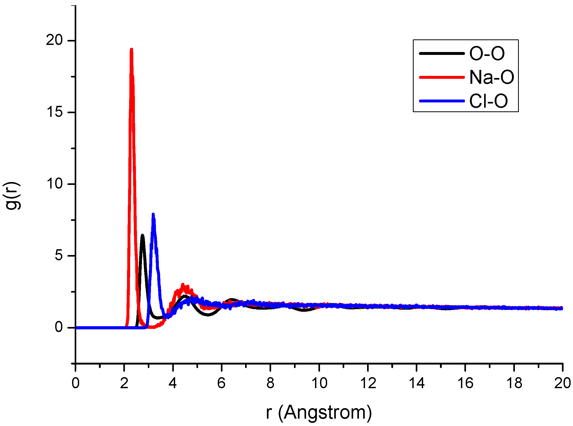 Energies 11 00006 g007