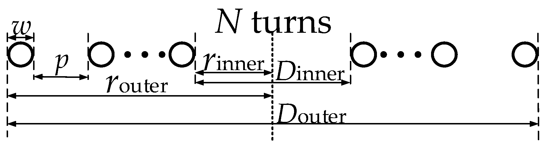 Energies 11 00007 g003