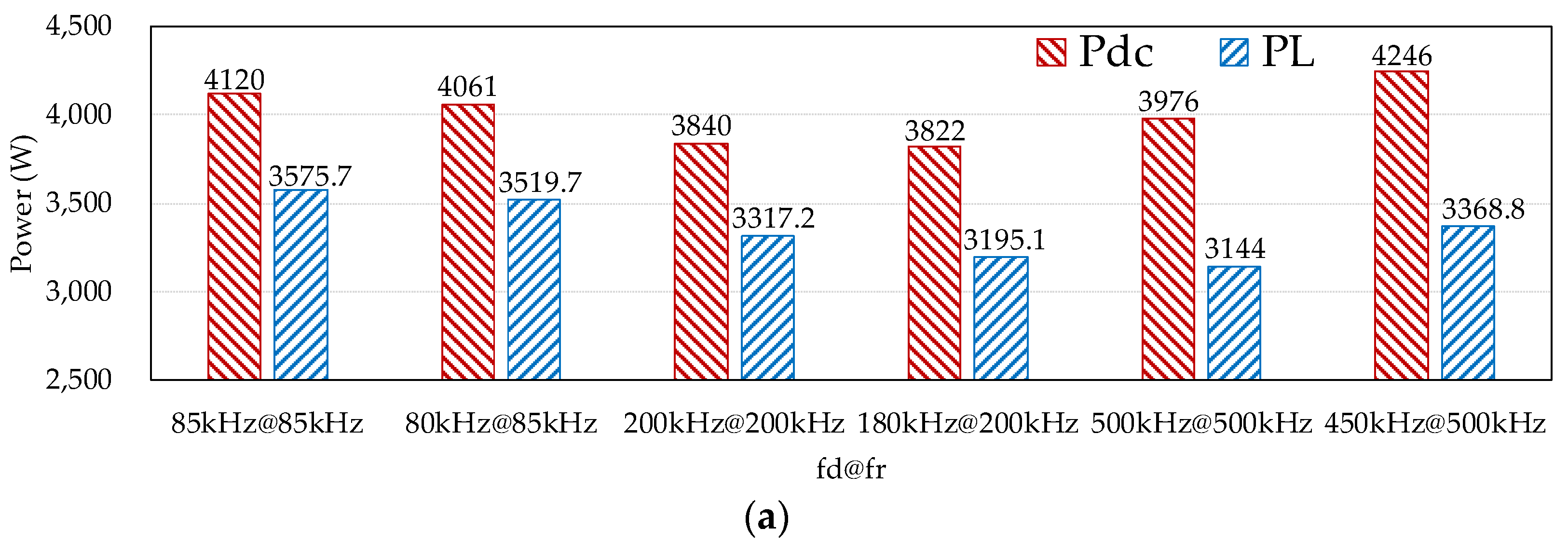 Energies 11 00007 g012a