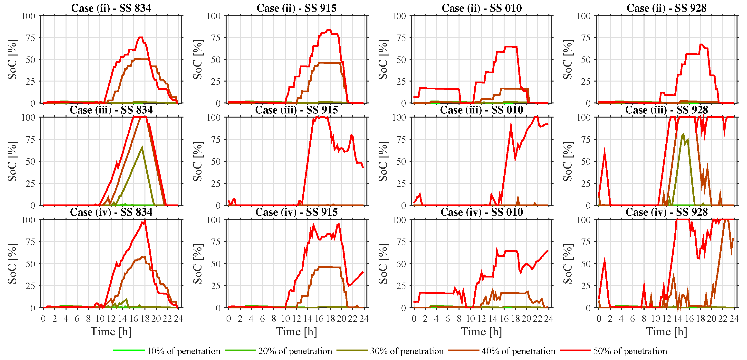 Energies 11 00009 g008
