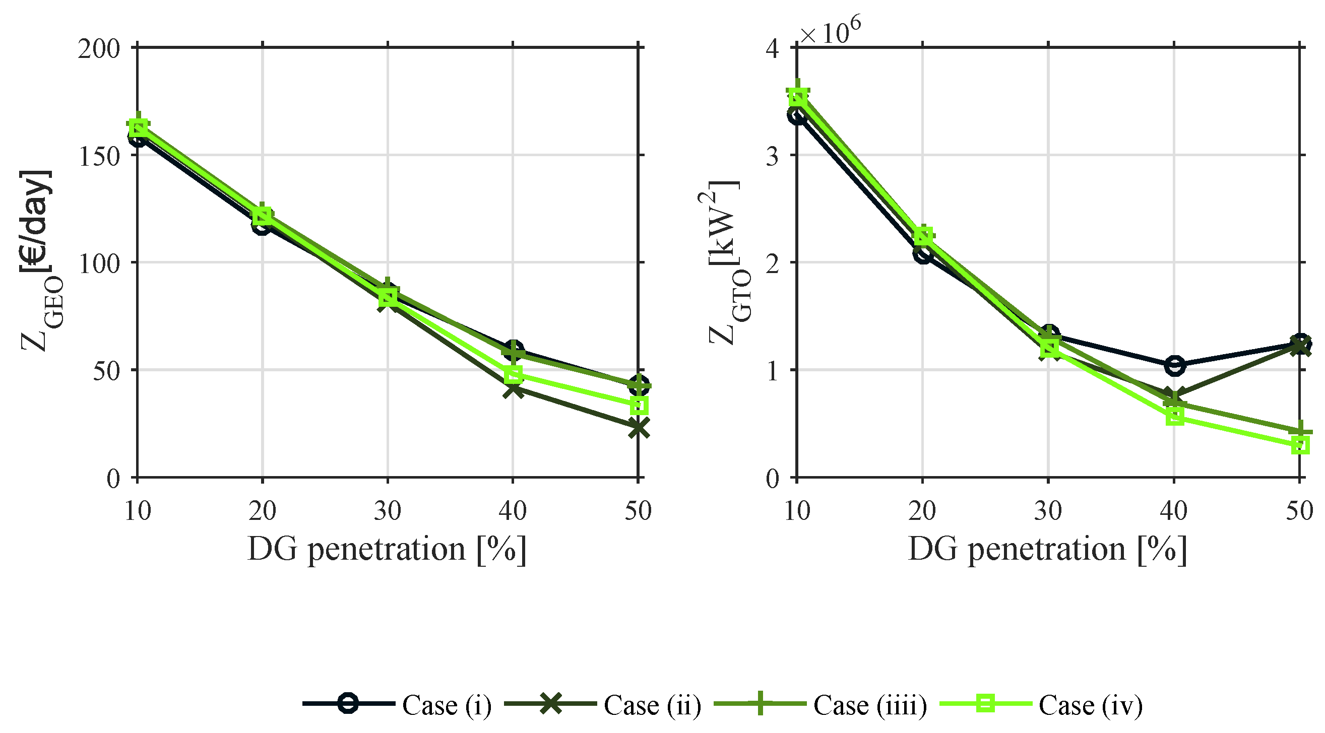 Energies 11 00009 g011