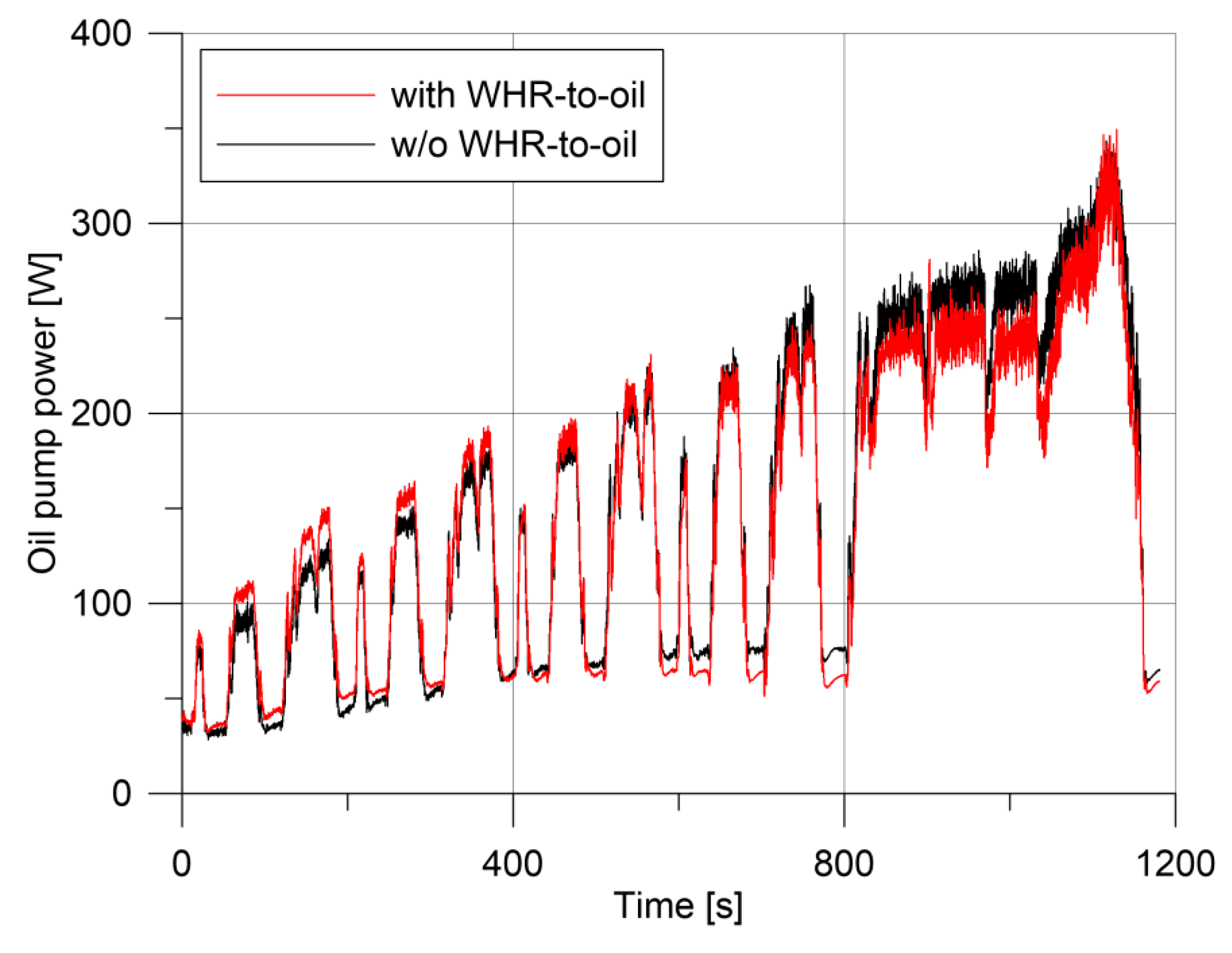 Energies 11 00010 g012