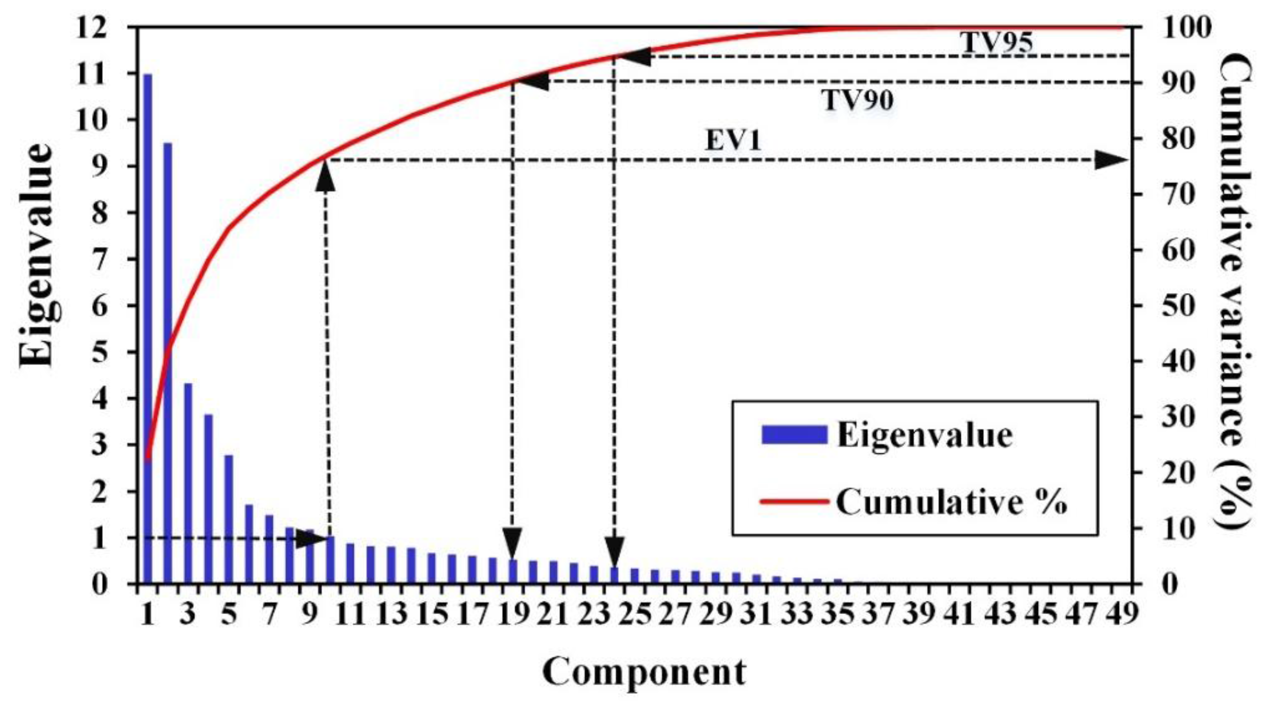 Energies 11 00011 g003