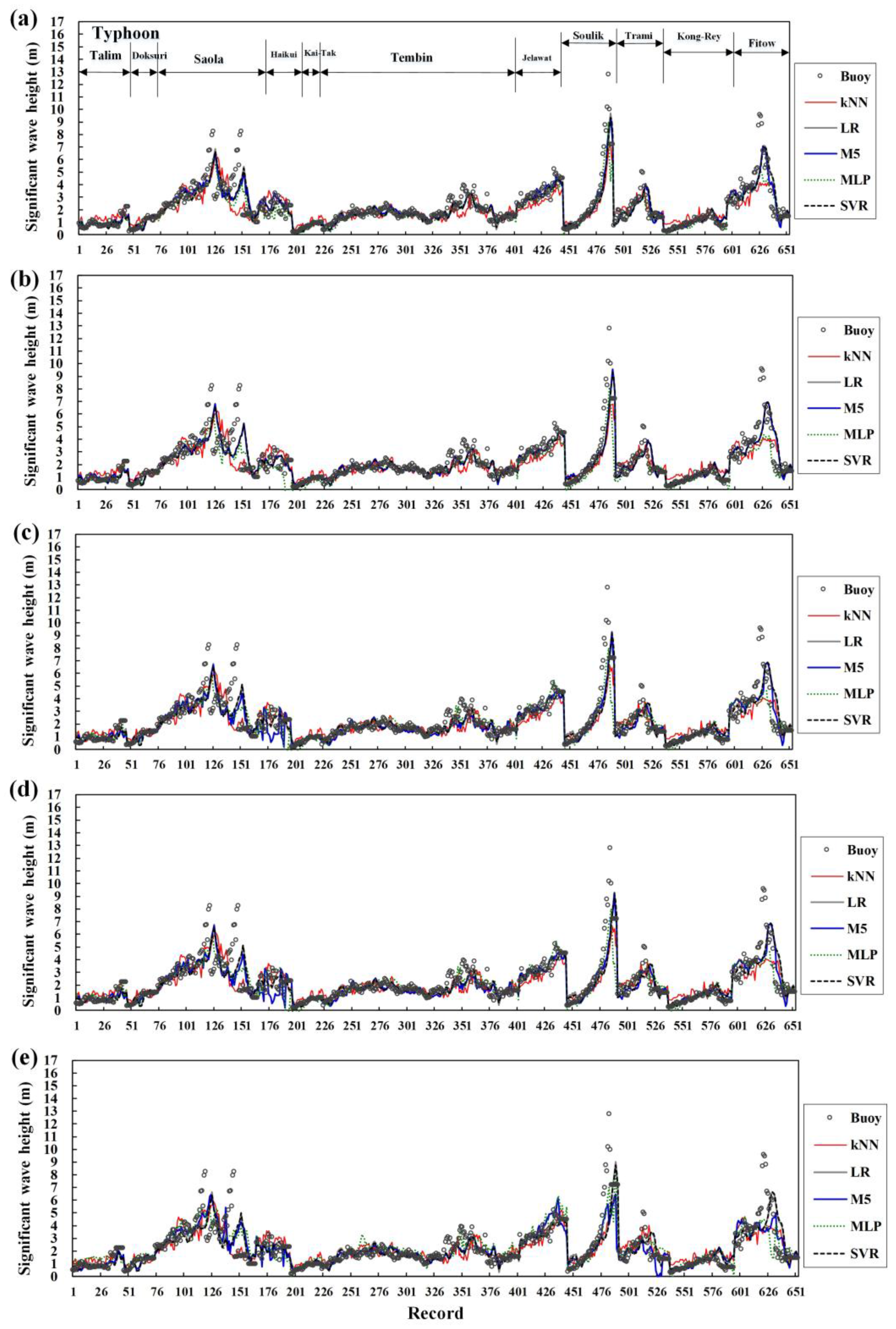 Energies 11 00011 g010