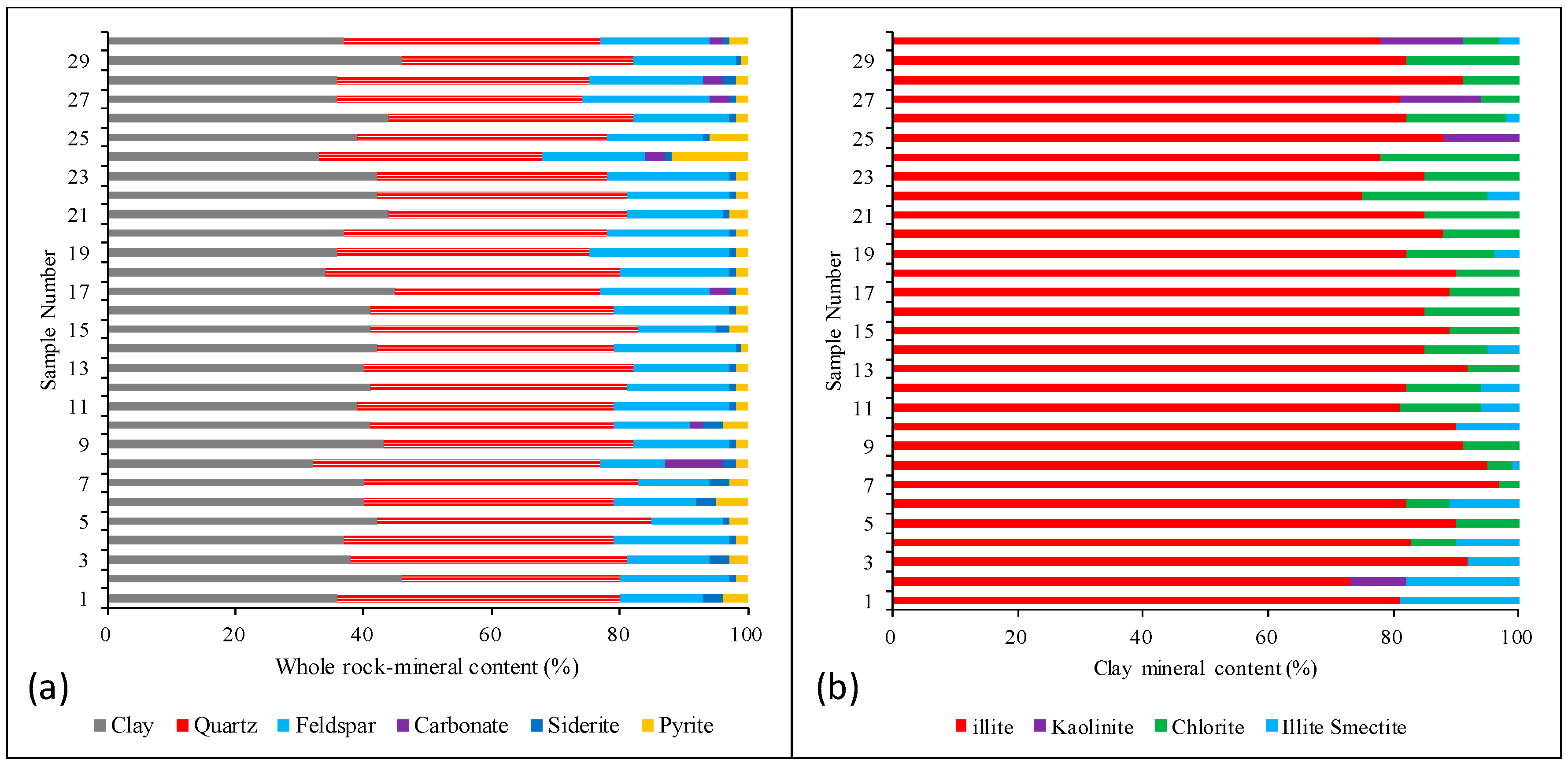 Energies 11 00012 g009