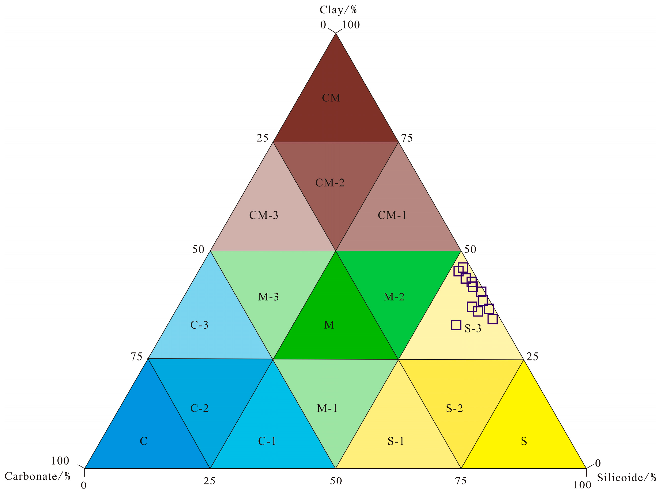Energies 11 00012 g010