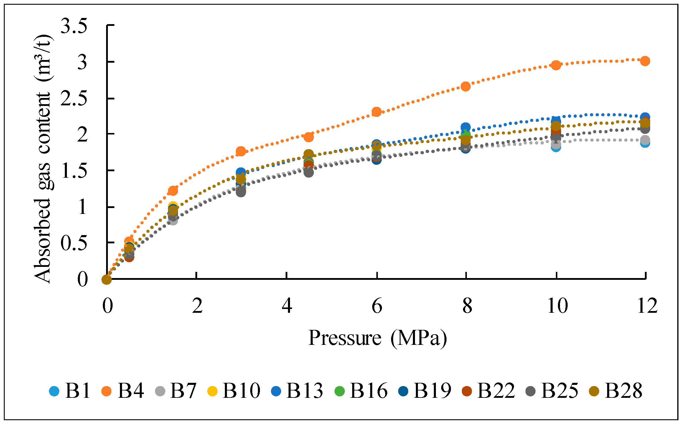 Energies 11 00012 g011