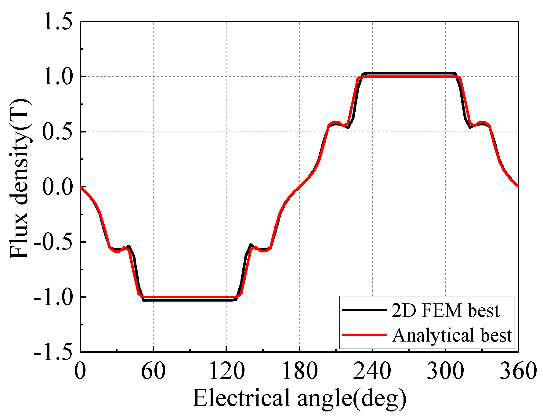 Energies 11 00015 g012