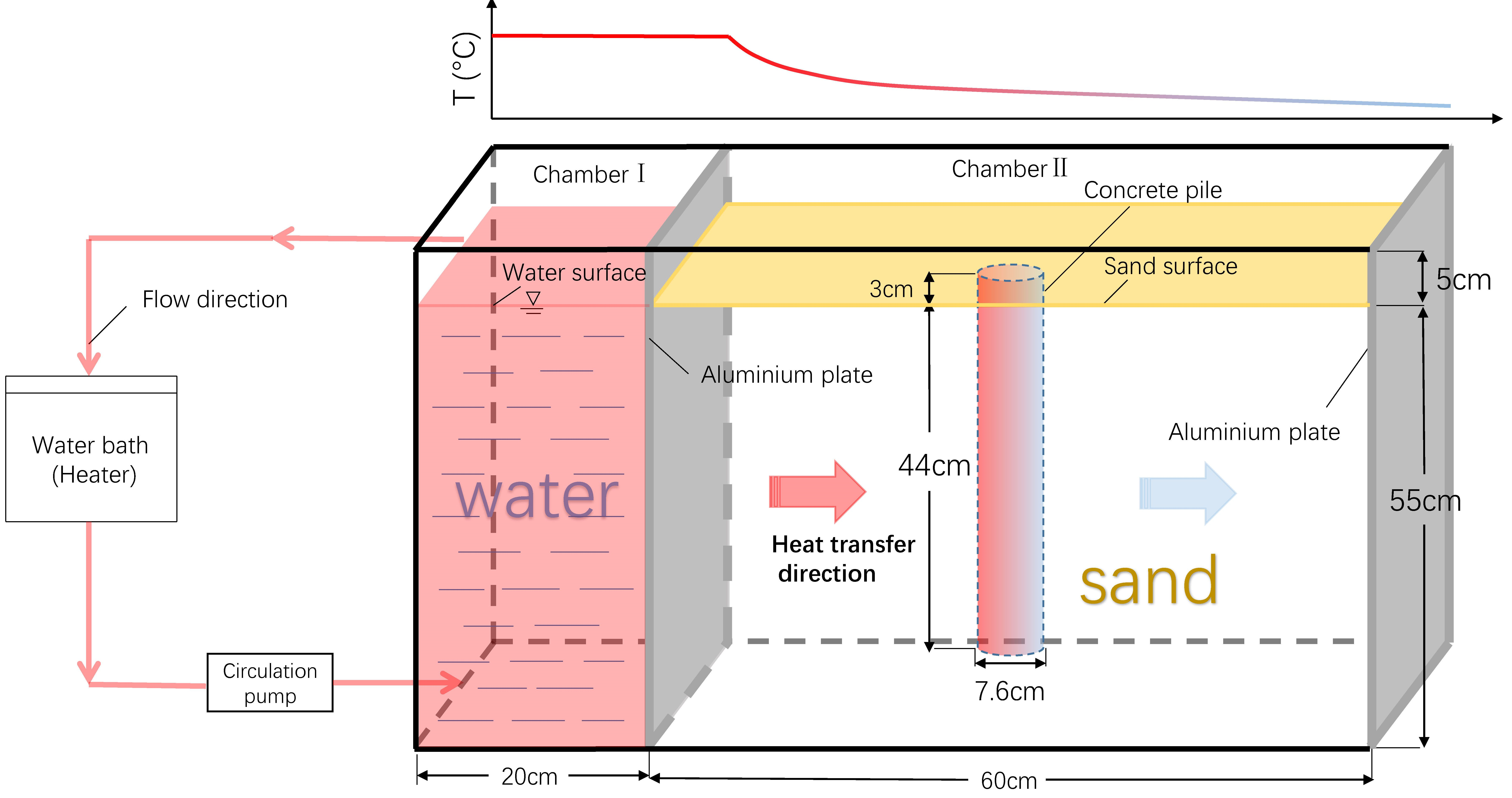 Energies 11 00018 g001