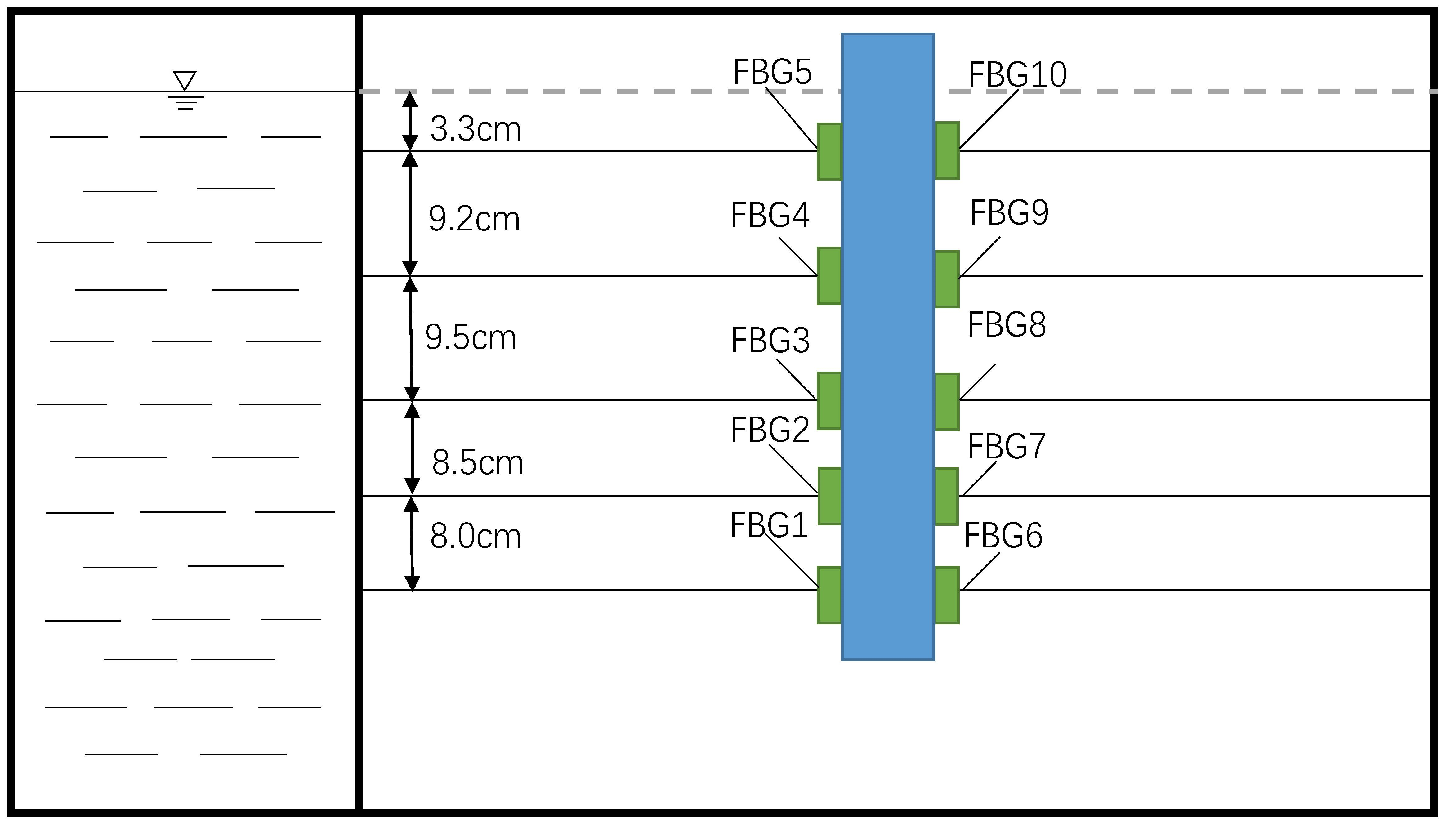 Energies 11 00018 g002