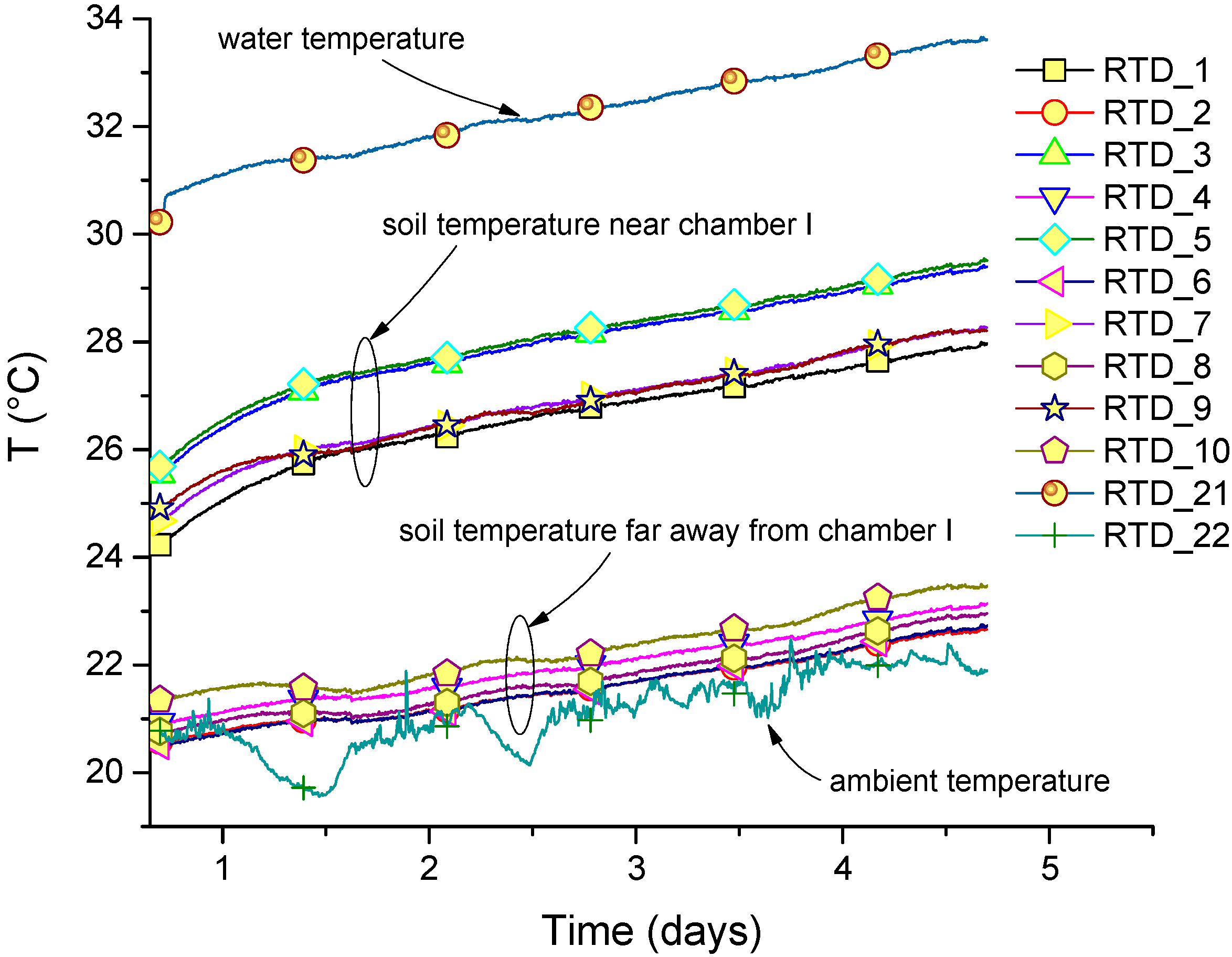 Energies 11 00018 g004