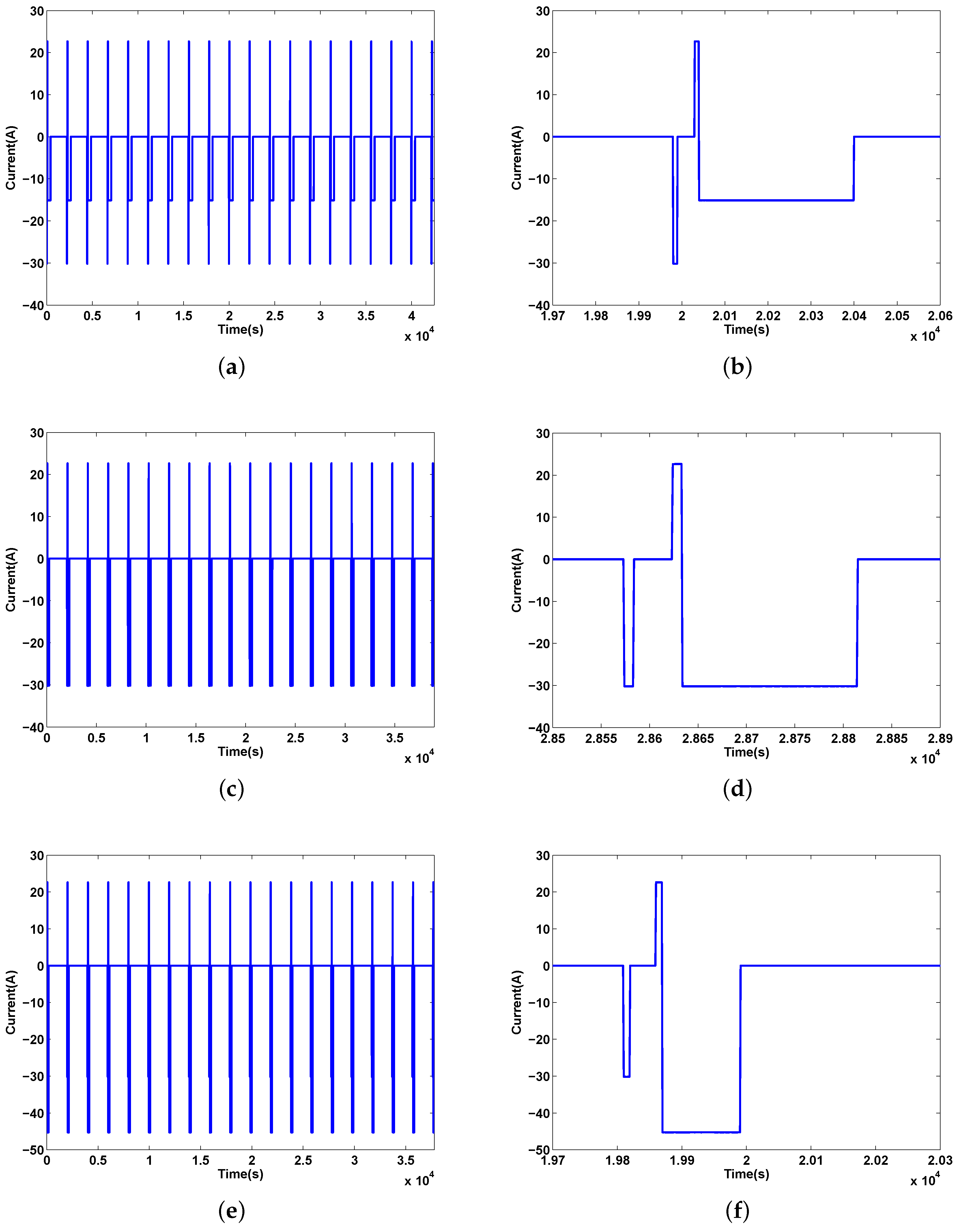 Energies 11 00019 g004 Energies 11 00019 g004
