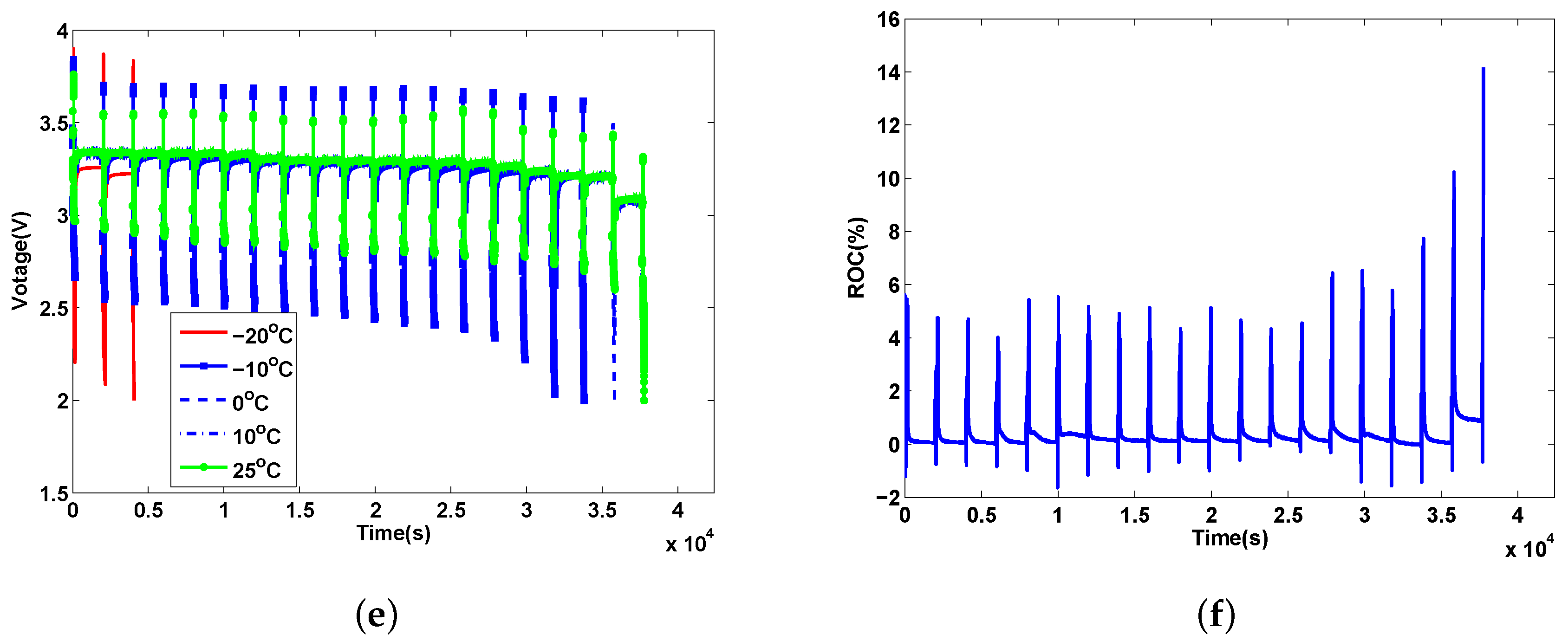 Energies 11 00019 g005b Energies 11 00019 g005b