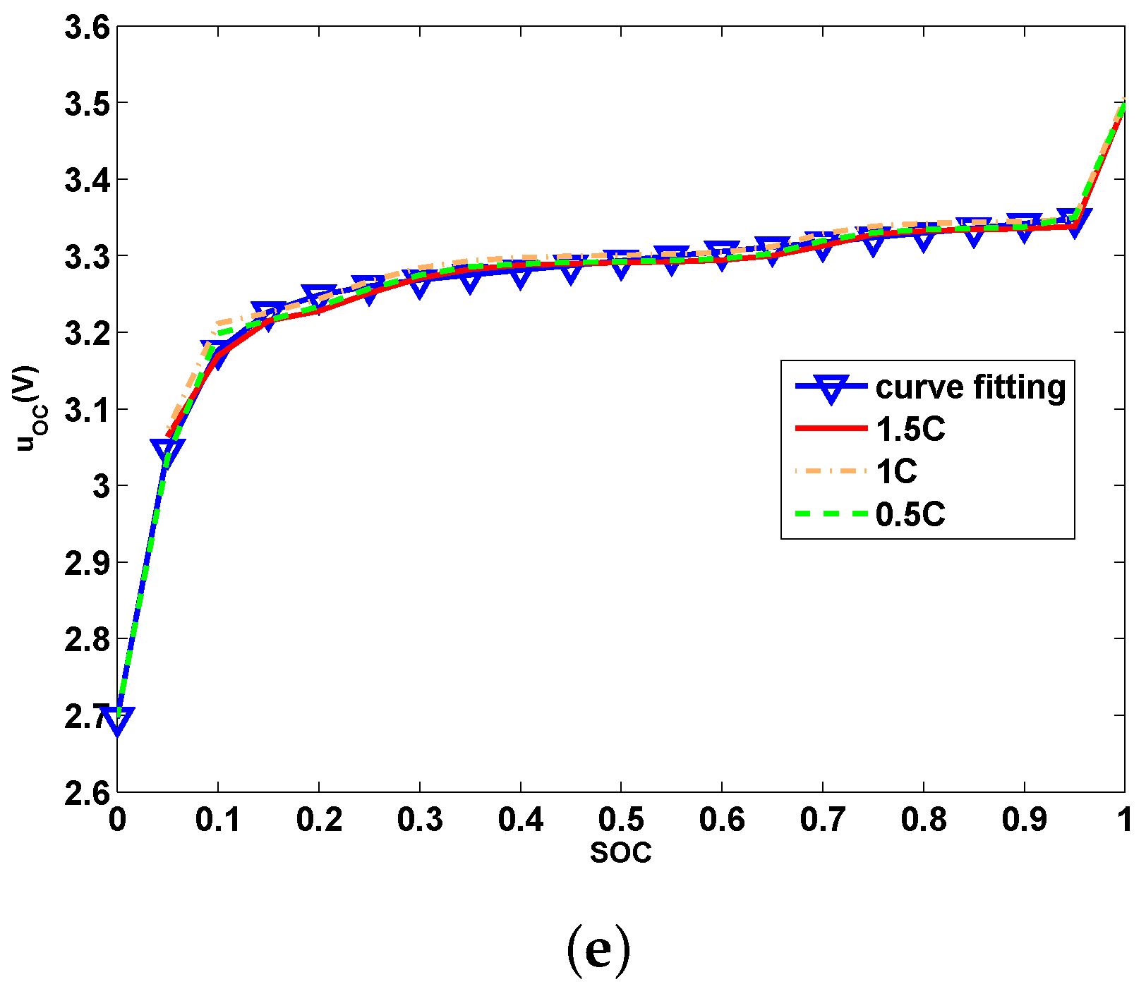 Energies 11 00019 g007b Energies 11 00019 g007b