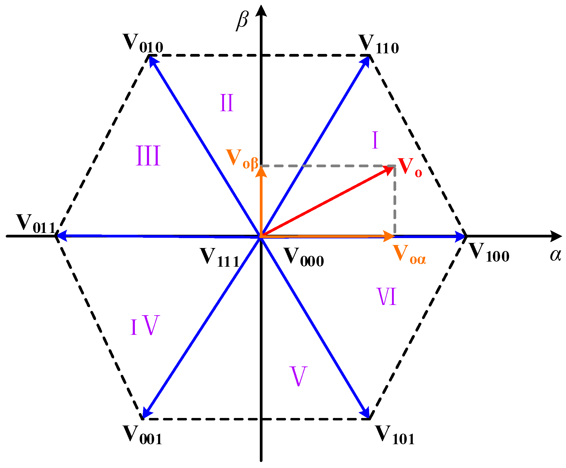 Energies 11 00021 g004 550
