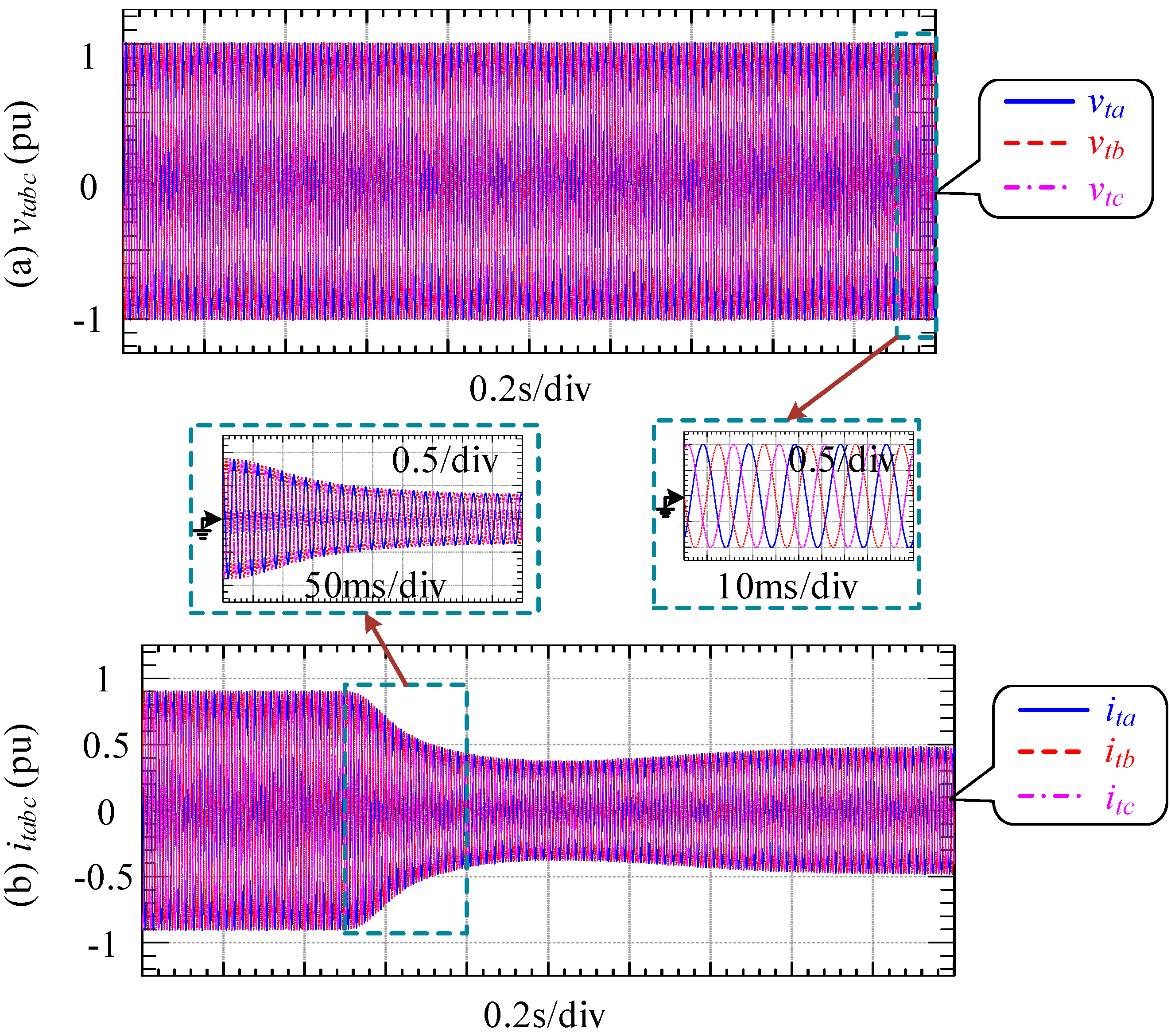 Energies 11 00021 g014 550