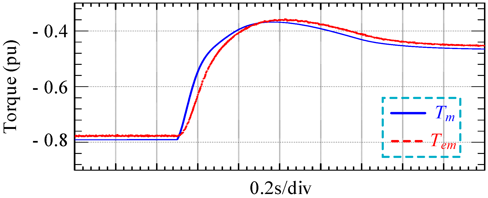 Energies 11 00021 g019 550