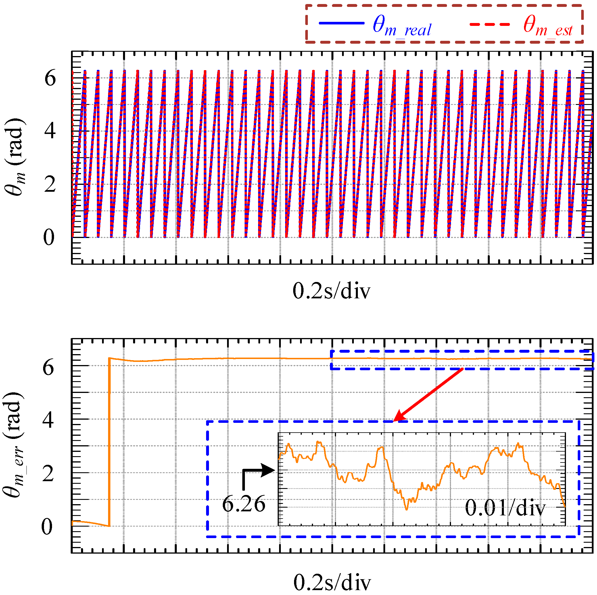 Energies 11 00021 g021 550
