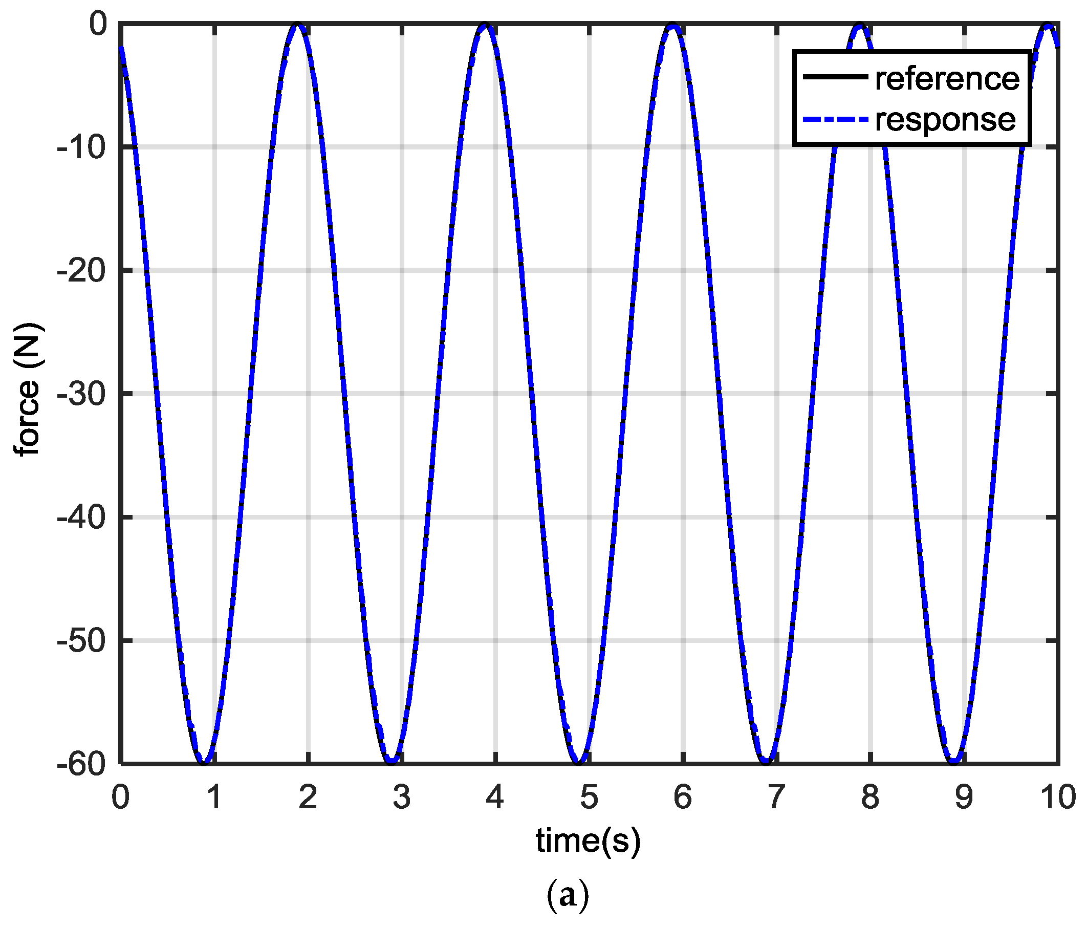 Energies 11 00023 g005a 550